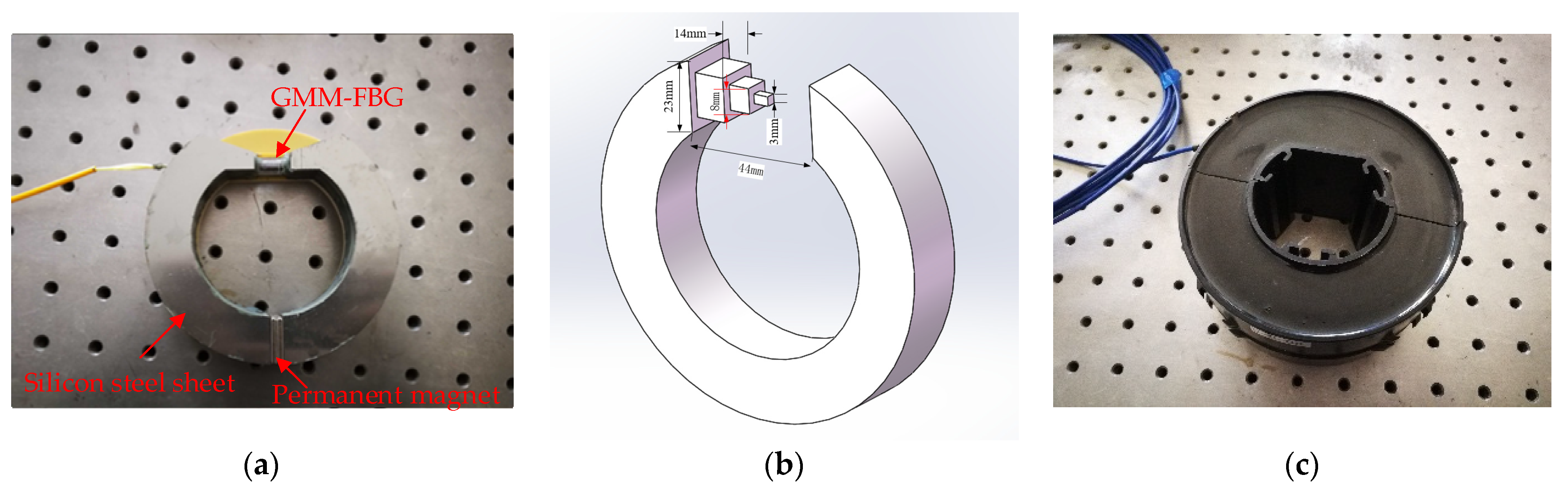 Photonics 10 01376 g007