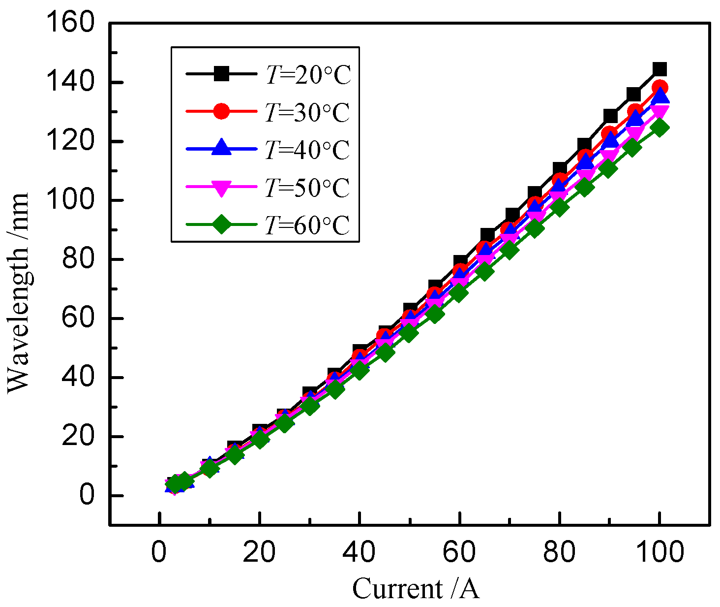 Photonics 10 01376 g013