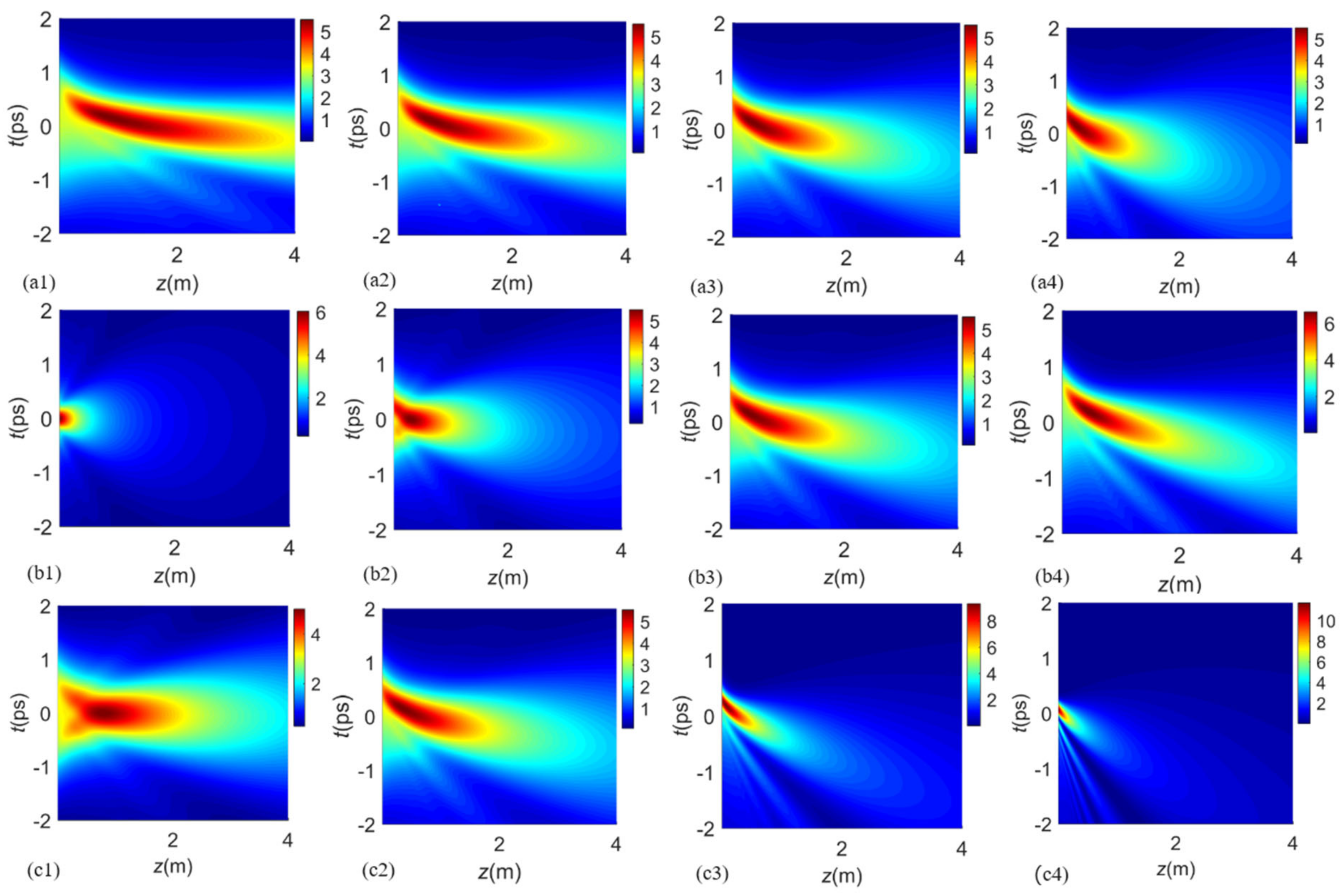 Photonics 10 01378 g005