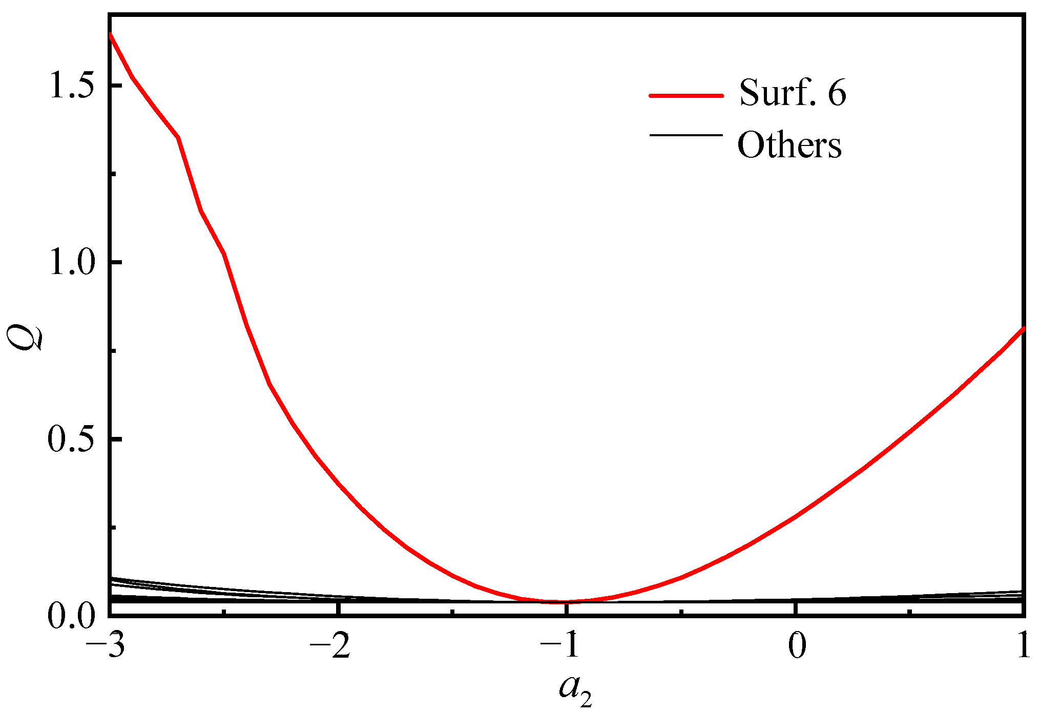 Photonics 10 01381 g012