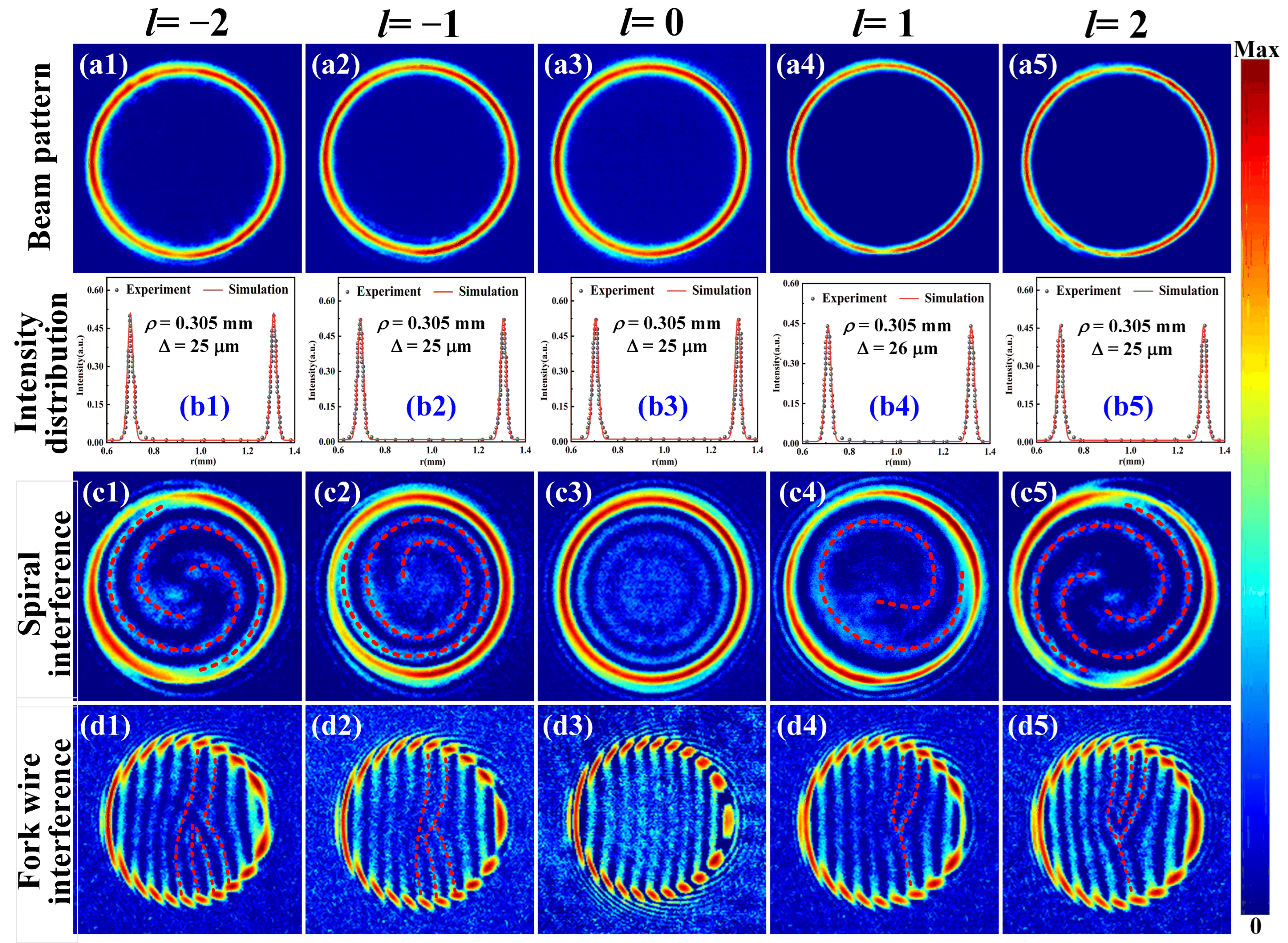 Photonics 10 01382 g012