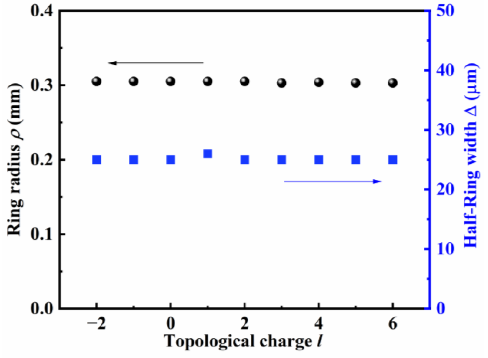 Photonics 10 01382 g013