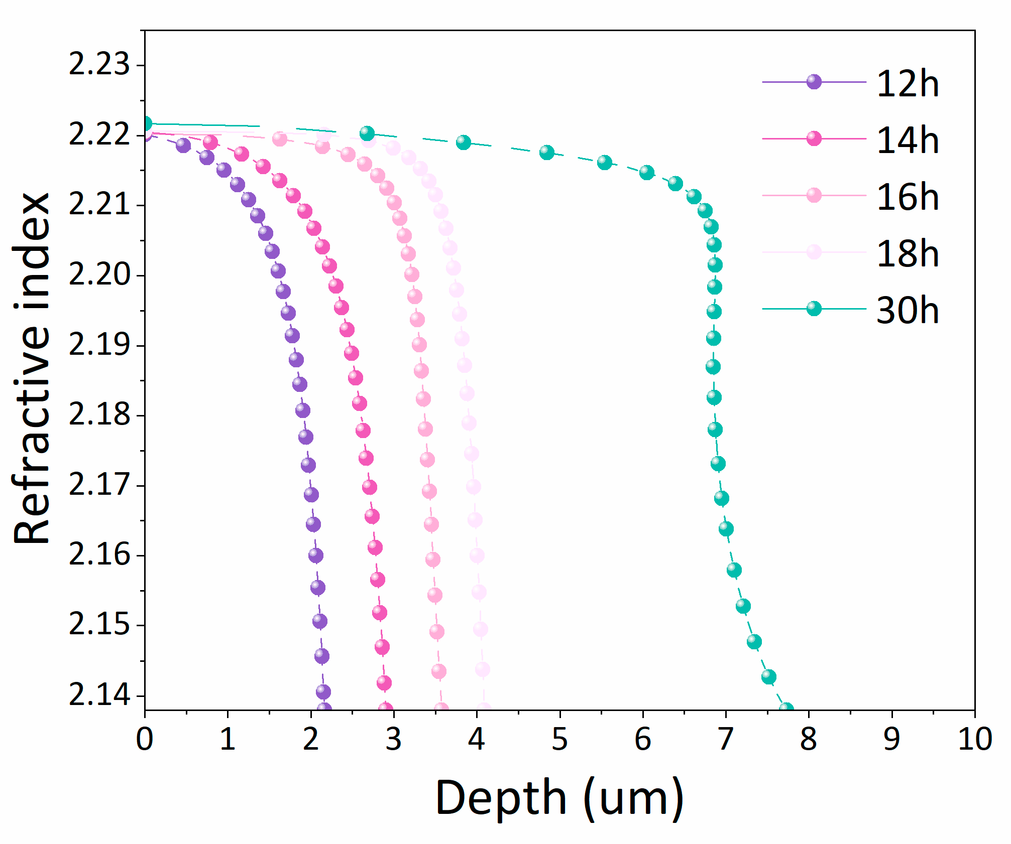Photonics 10 01390 g002