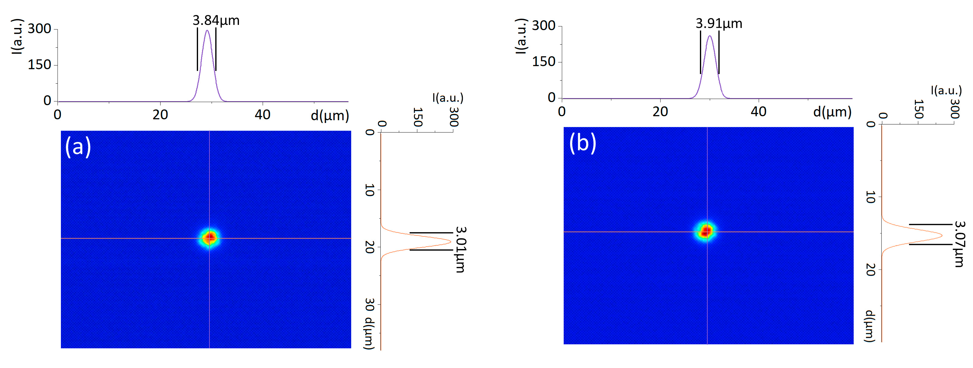 Photonics 10 01390 g007