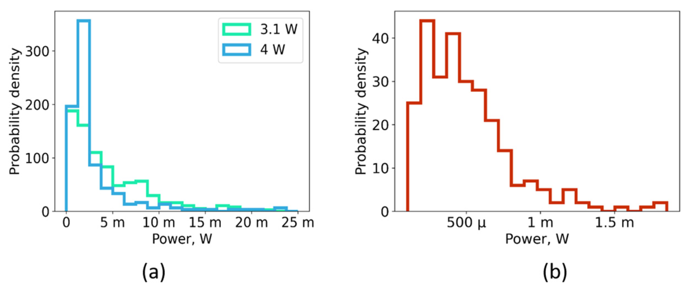 Photonics 11 00002 g003