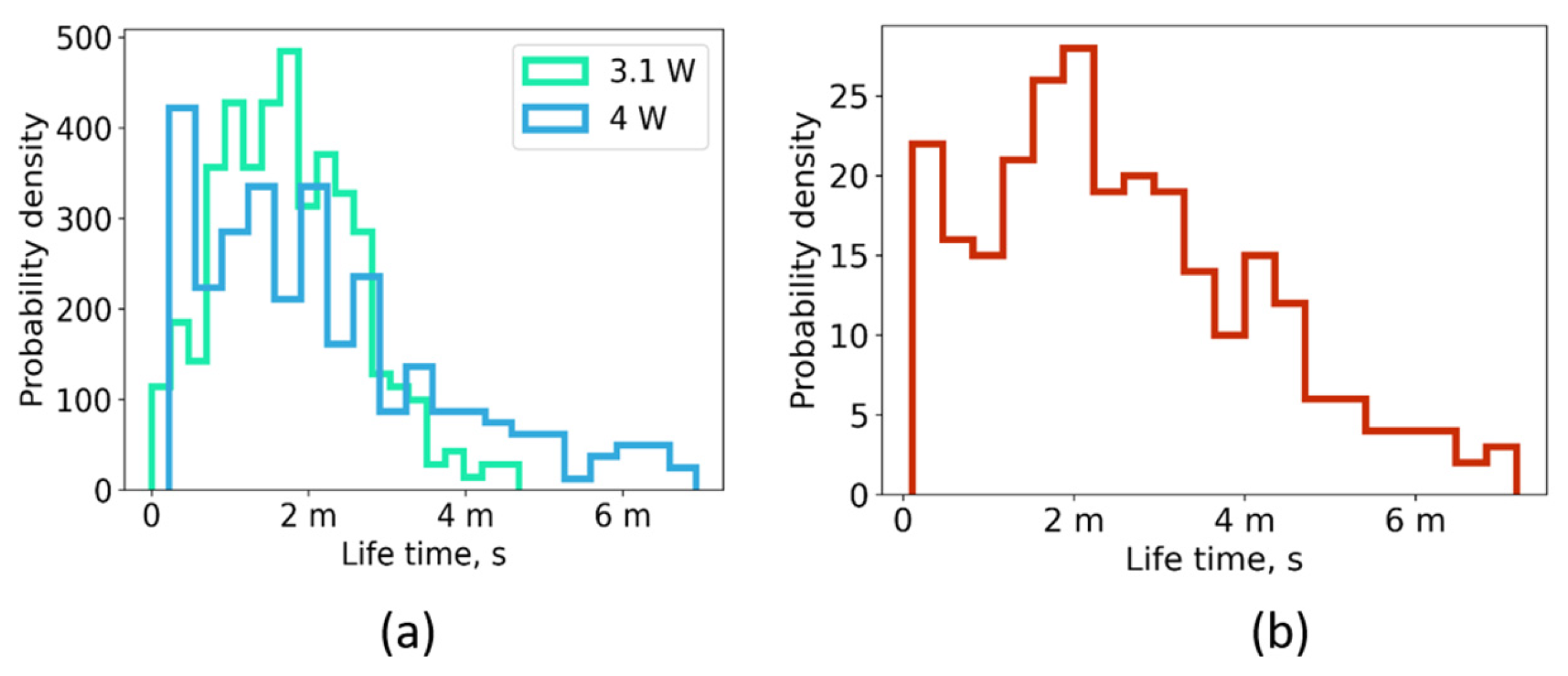Photonics 11 00002 g004