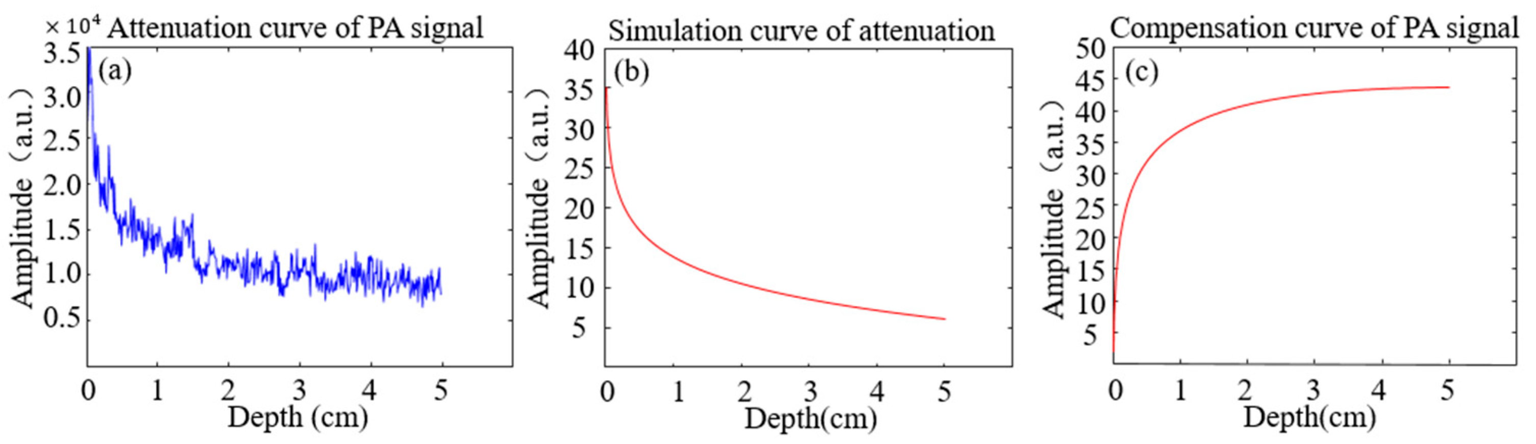 Photonics 11 00031 g001