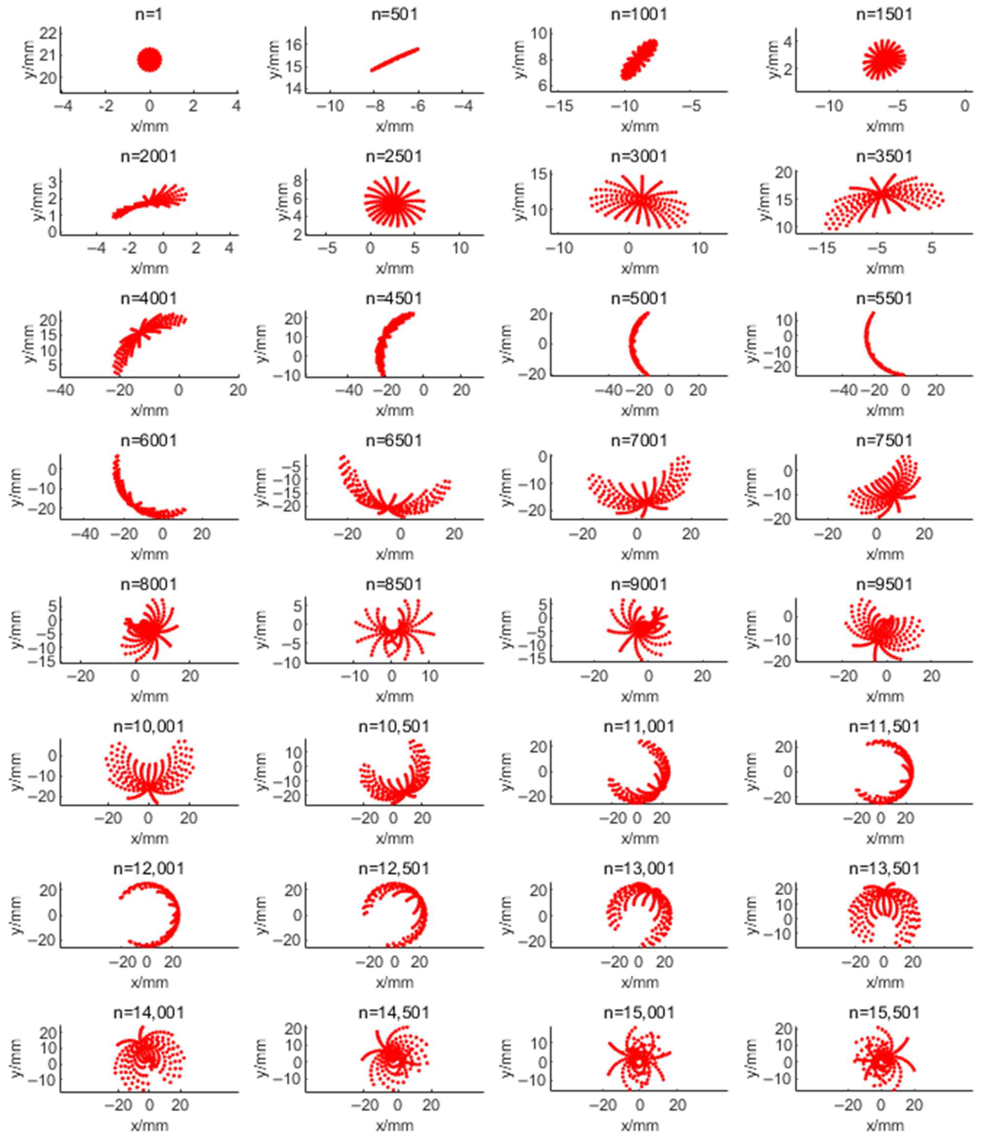 Photonics 11 00036 g003