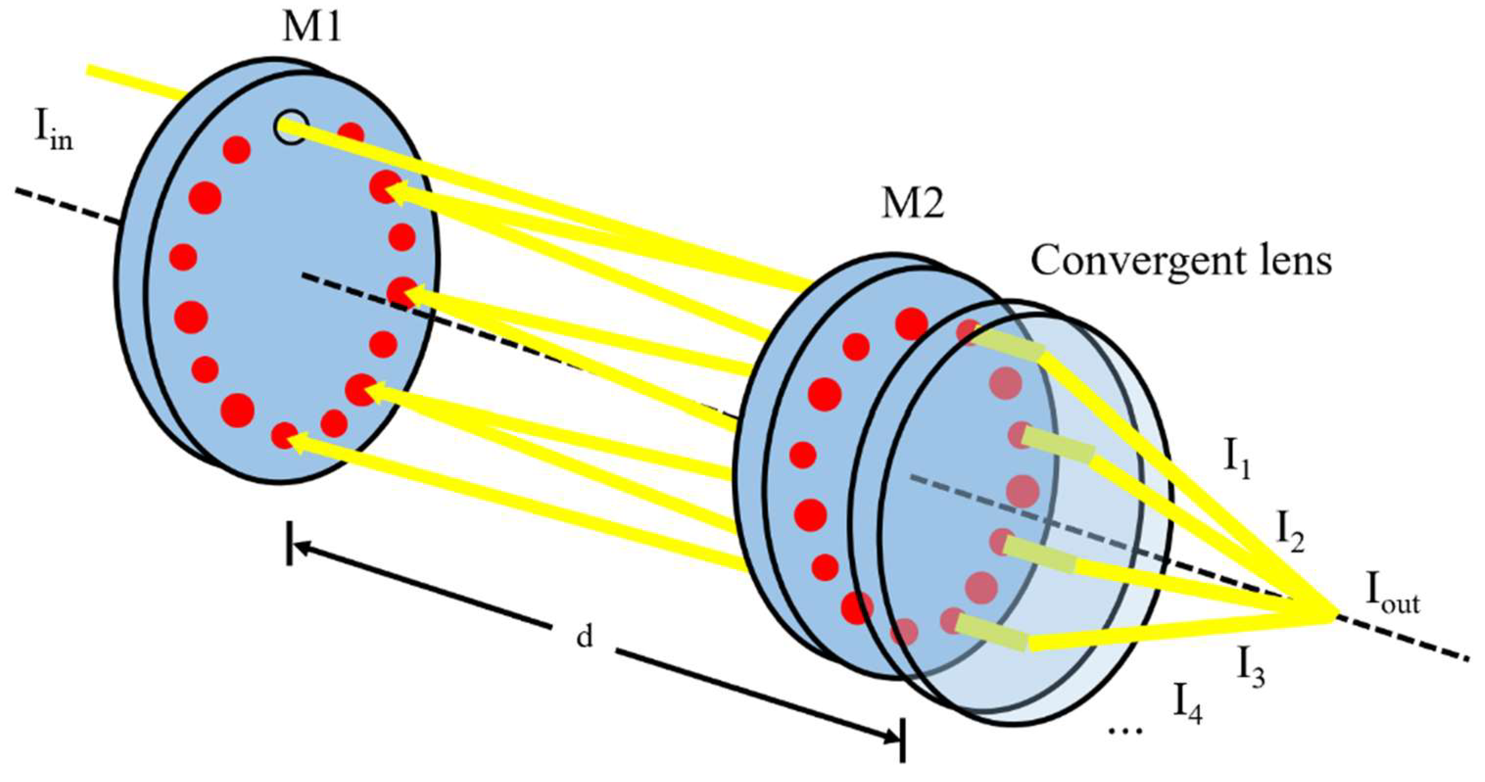Photonics 11 00036 g004