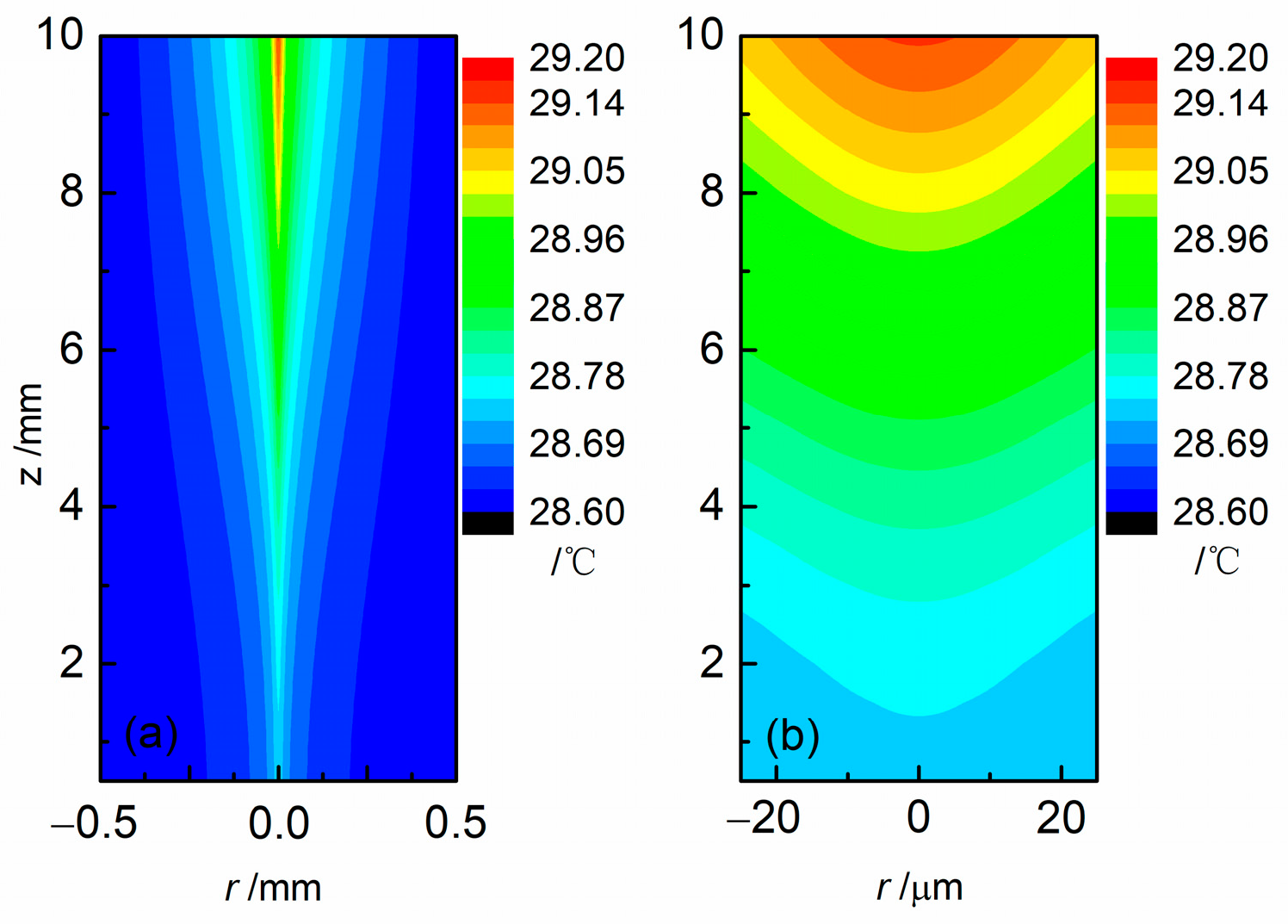 Photonics 11 00040 g002 Photonics 11 00040 g002
