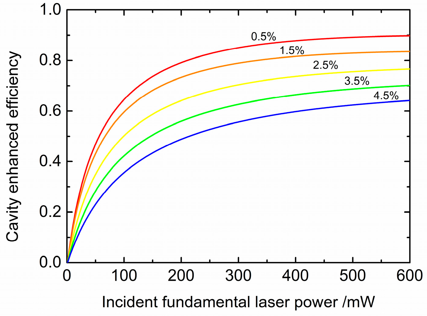 Photonics 11 00040 g004 Photonics 11 00040 g004