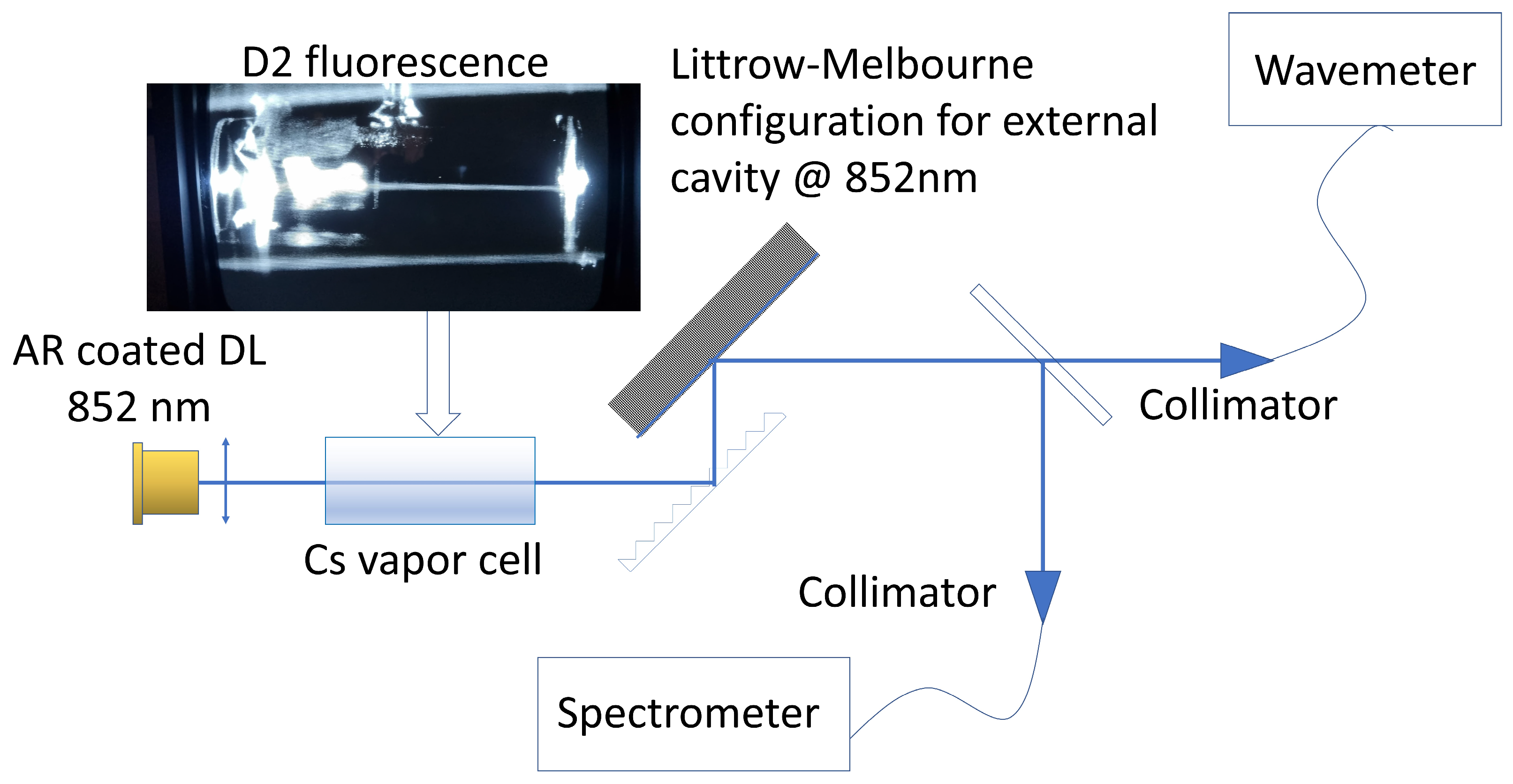 Photonics 11 00046 g002