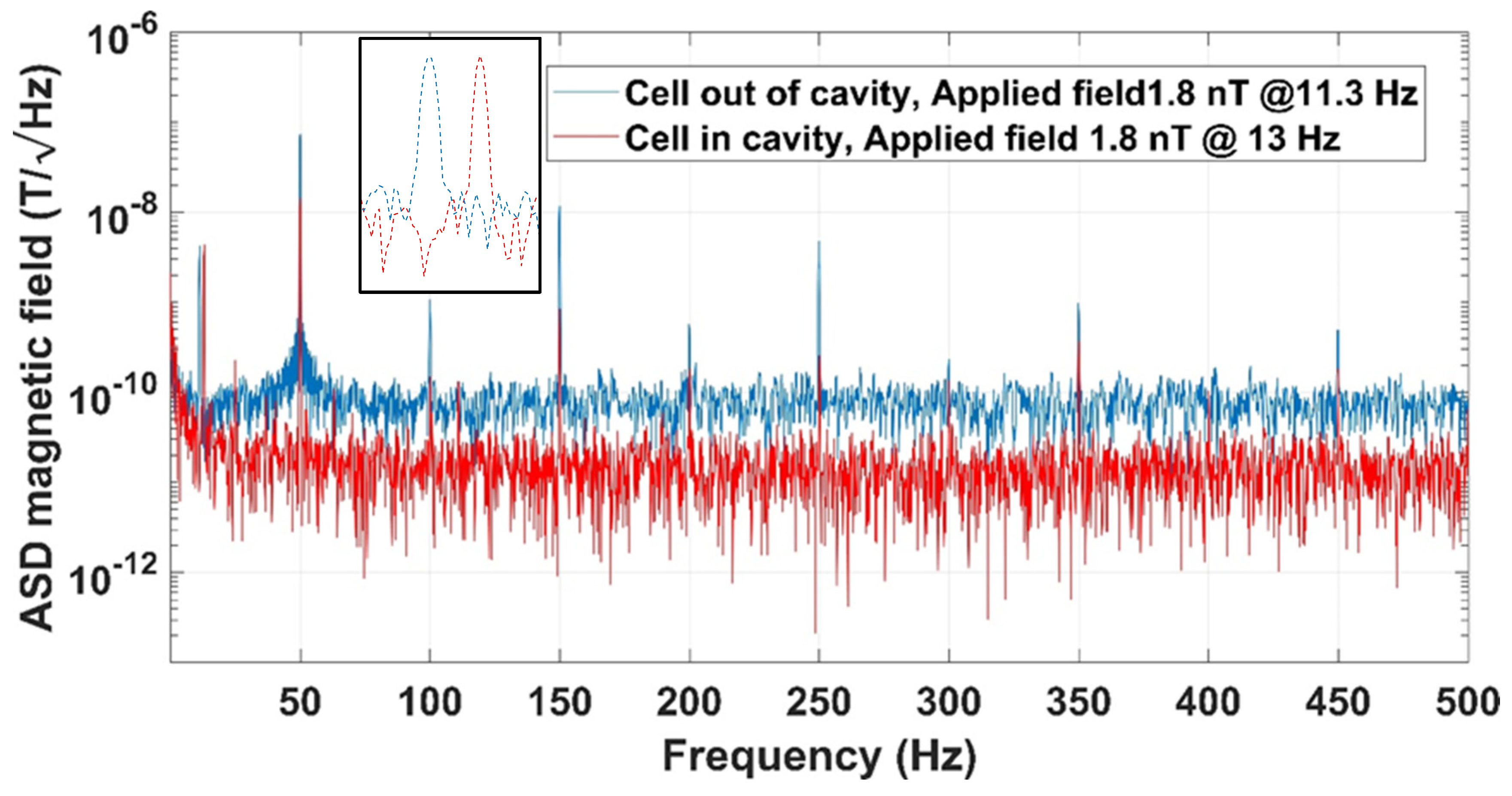 Photonics 11 00046 g005