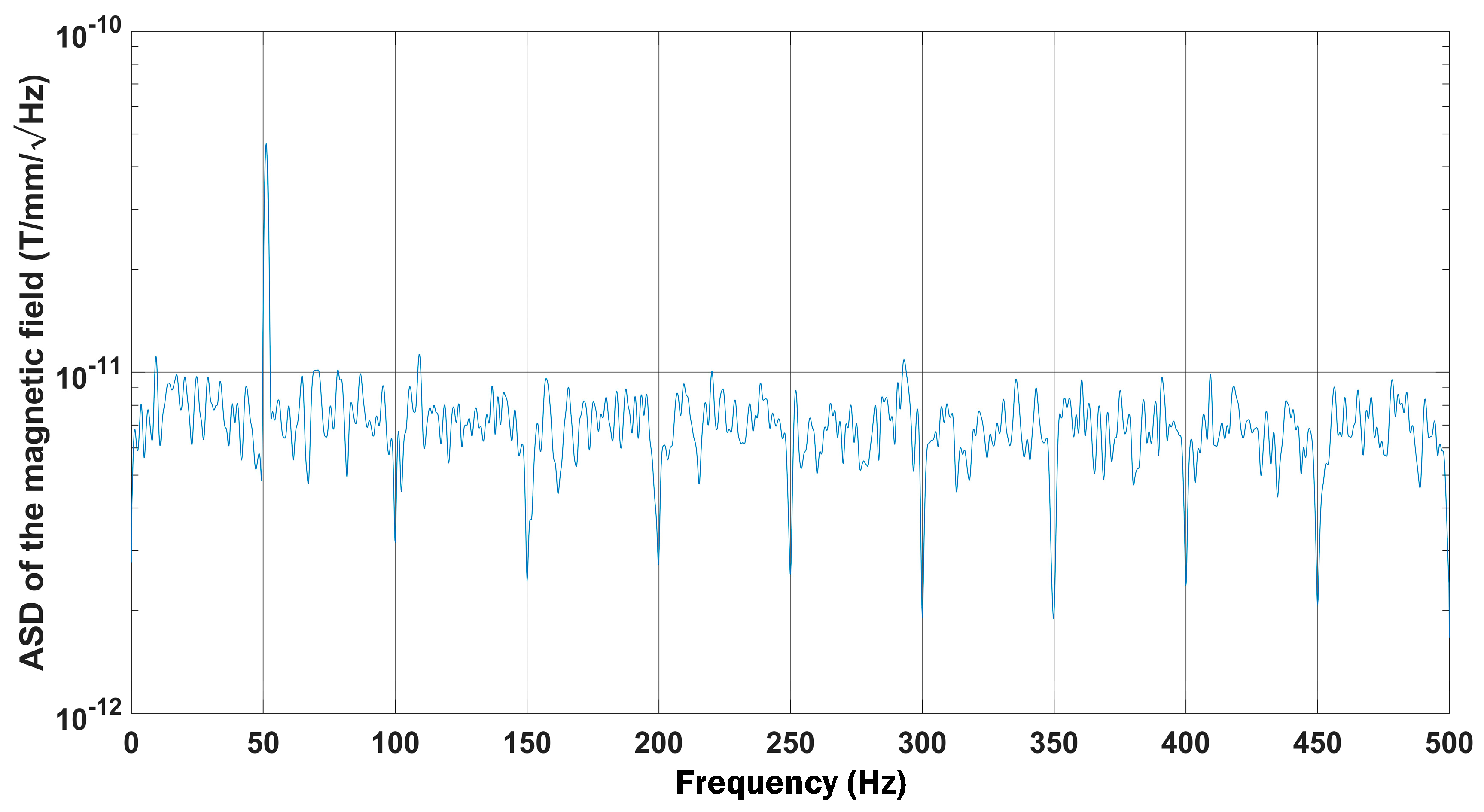 Photonics 11 00046 g007