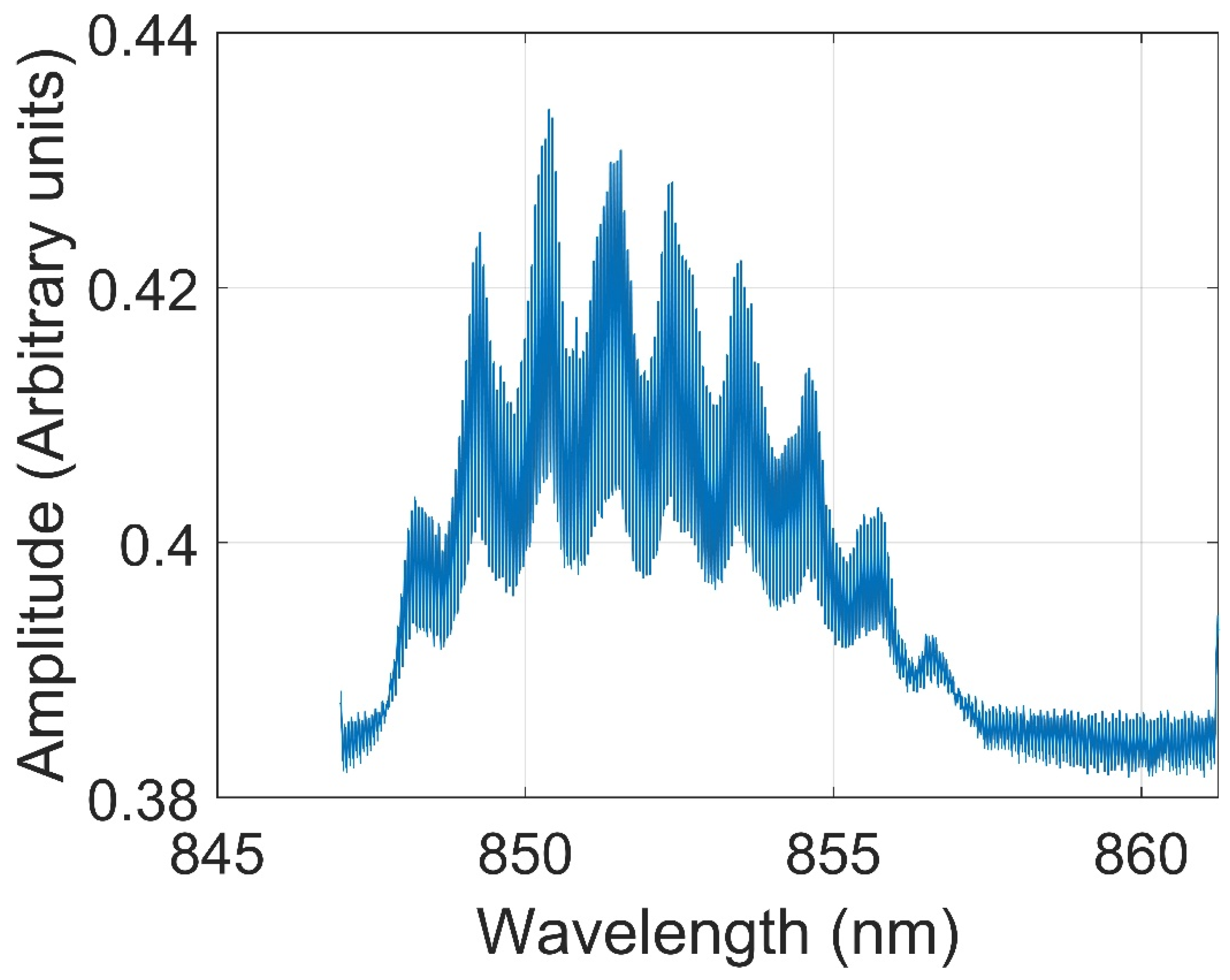 Photonics 11 00046 g0a1