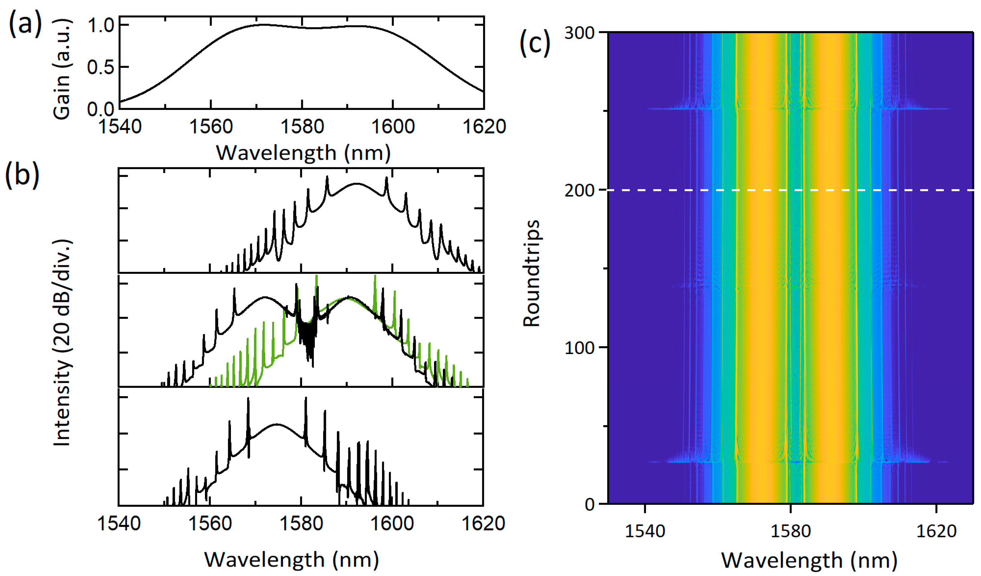 Photonics 11 00047 g002