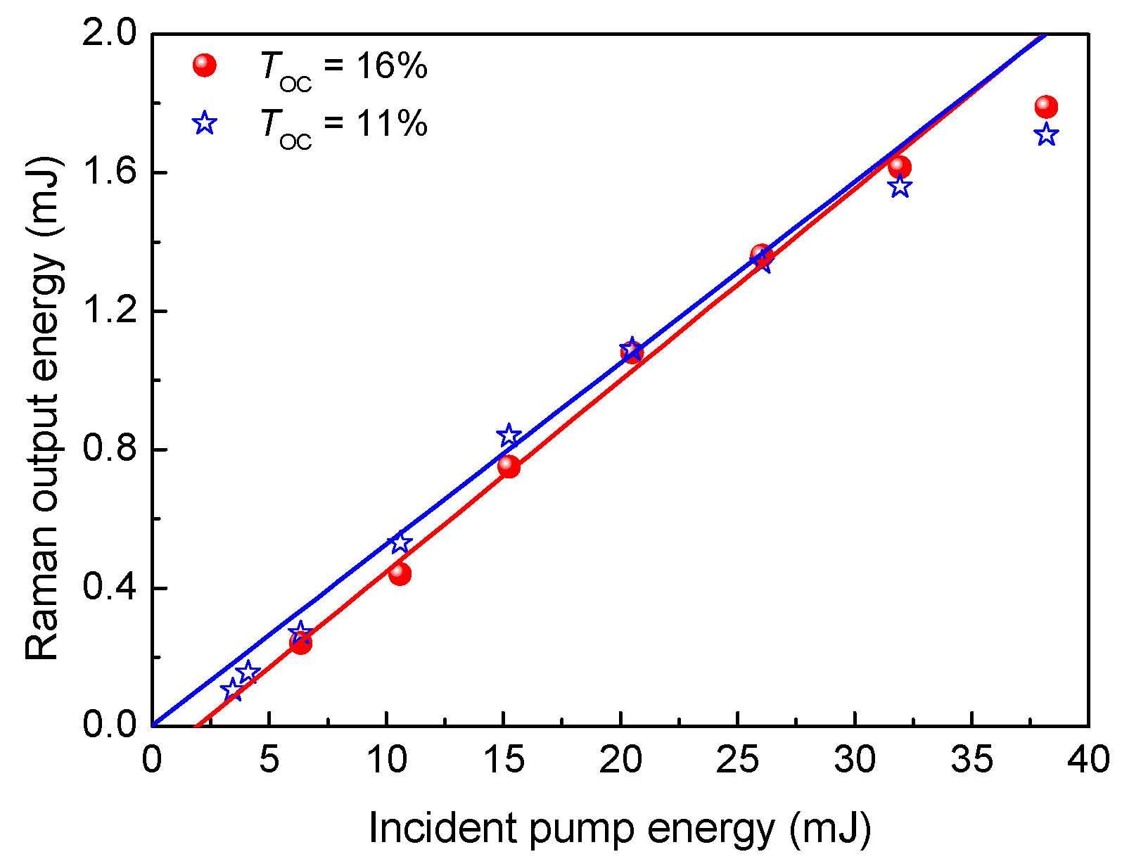 Photonics 11 00061 g003