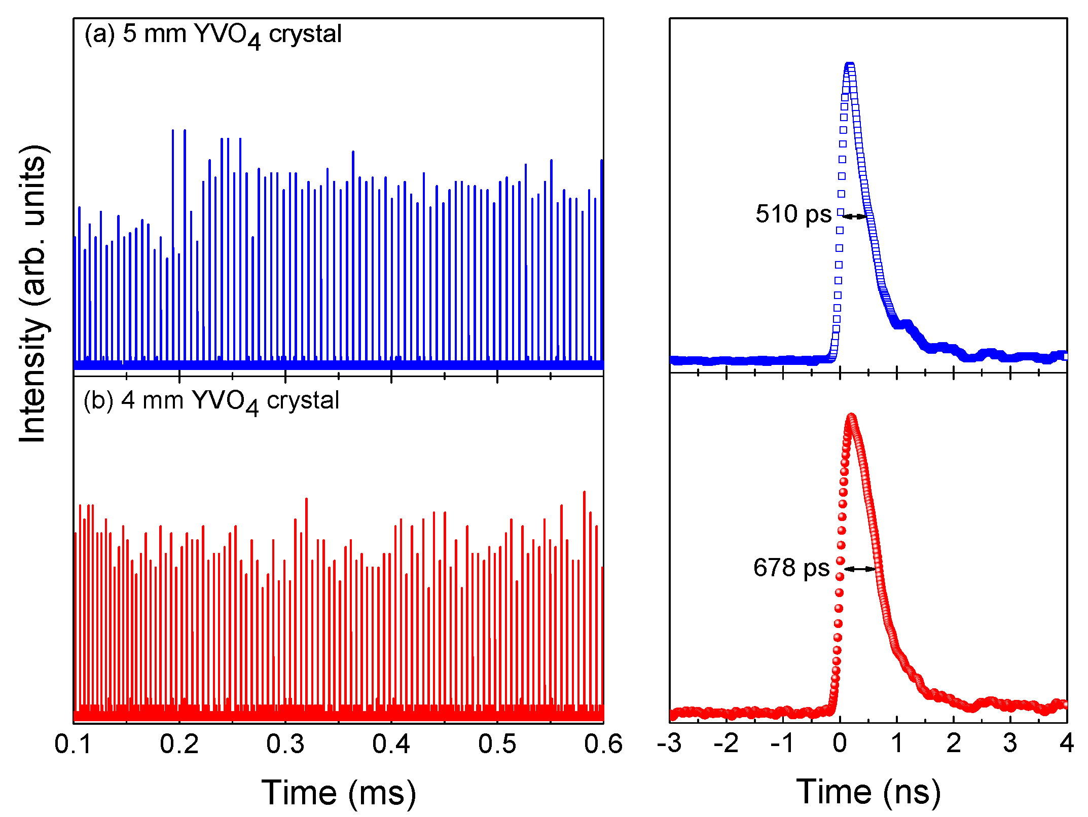 Photonics 11 00061 g008