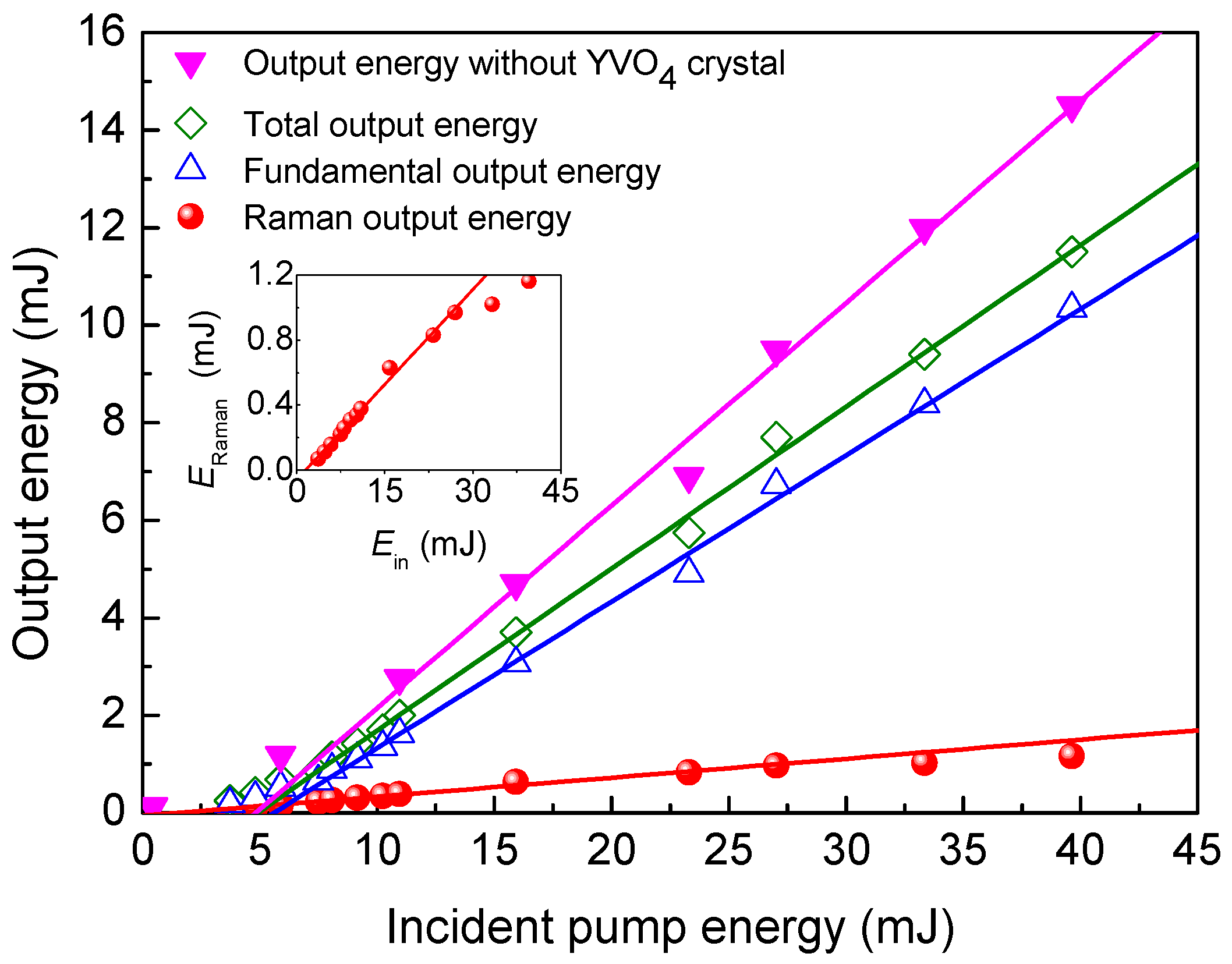Photonics 11 00061 g009