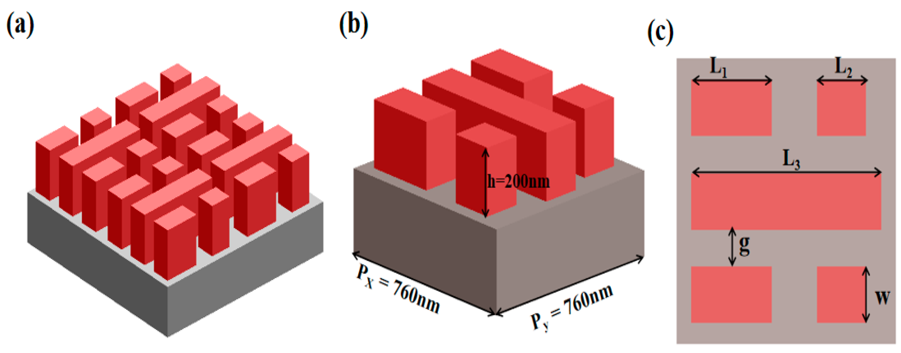 Photonics 11 00068 g001 Photonics 11 00068 g001
