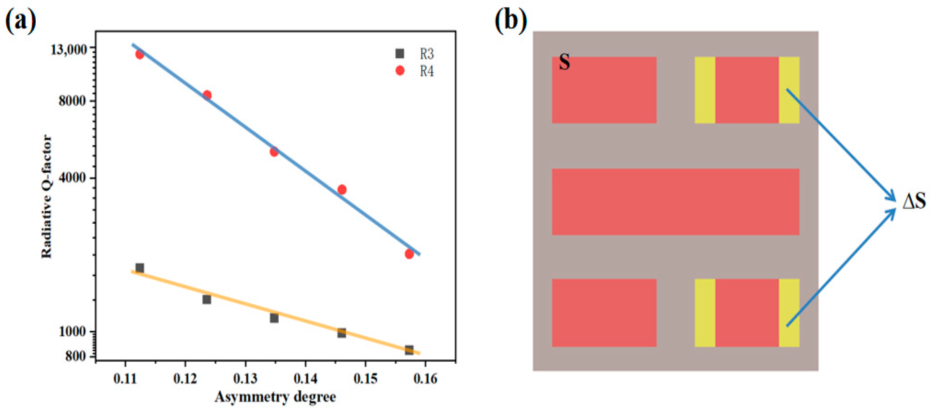 Photonics 11 00068 g003 Photonics 11 00068 g003