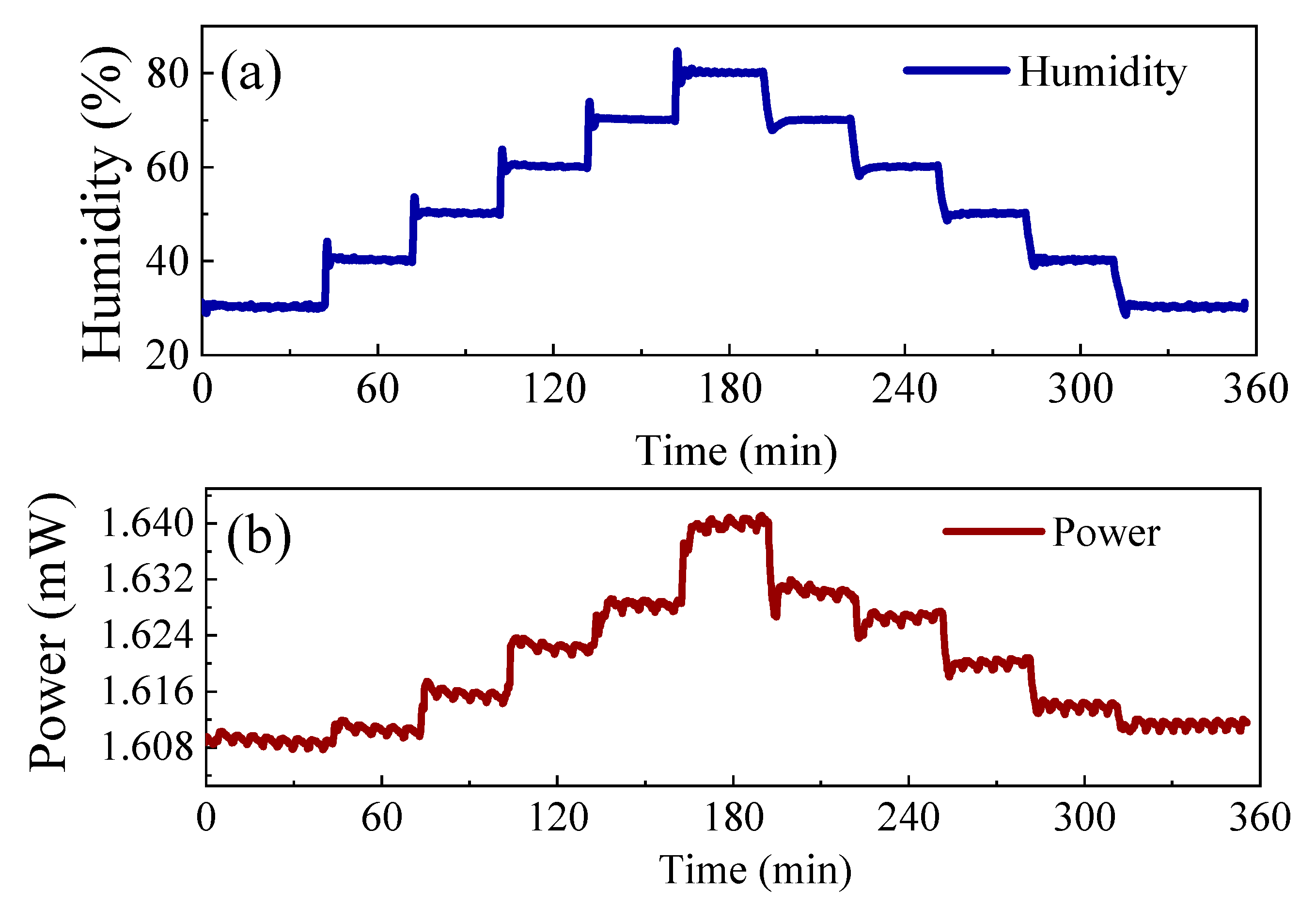 Photonics 11 00079 g003