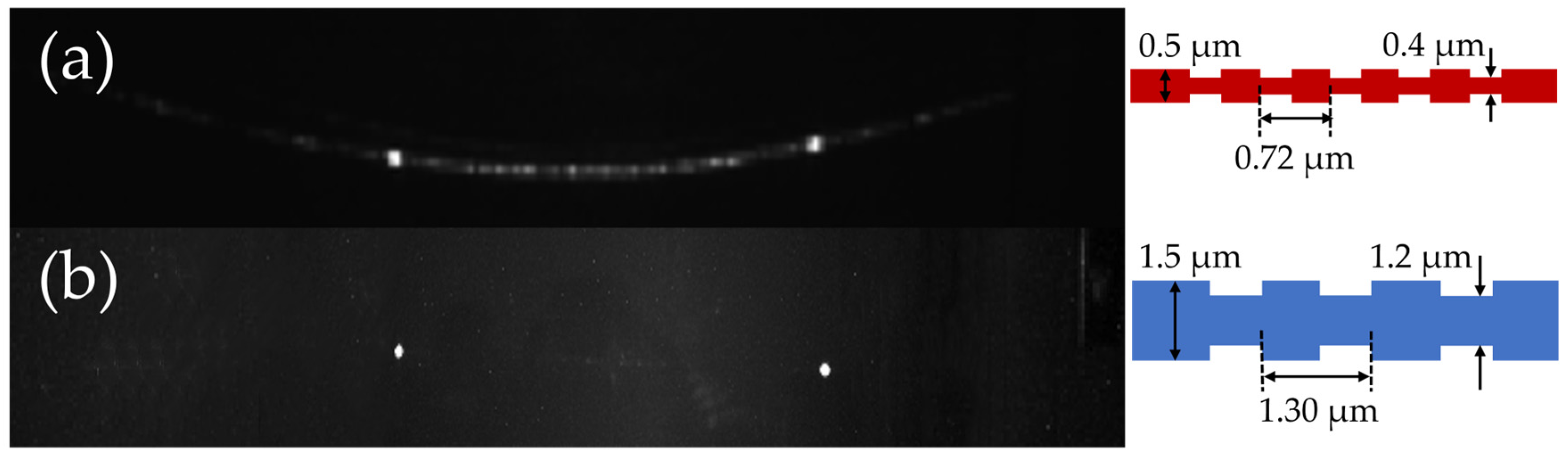 Photonics 11 00081 g001