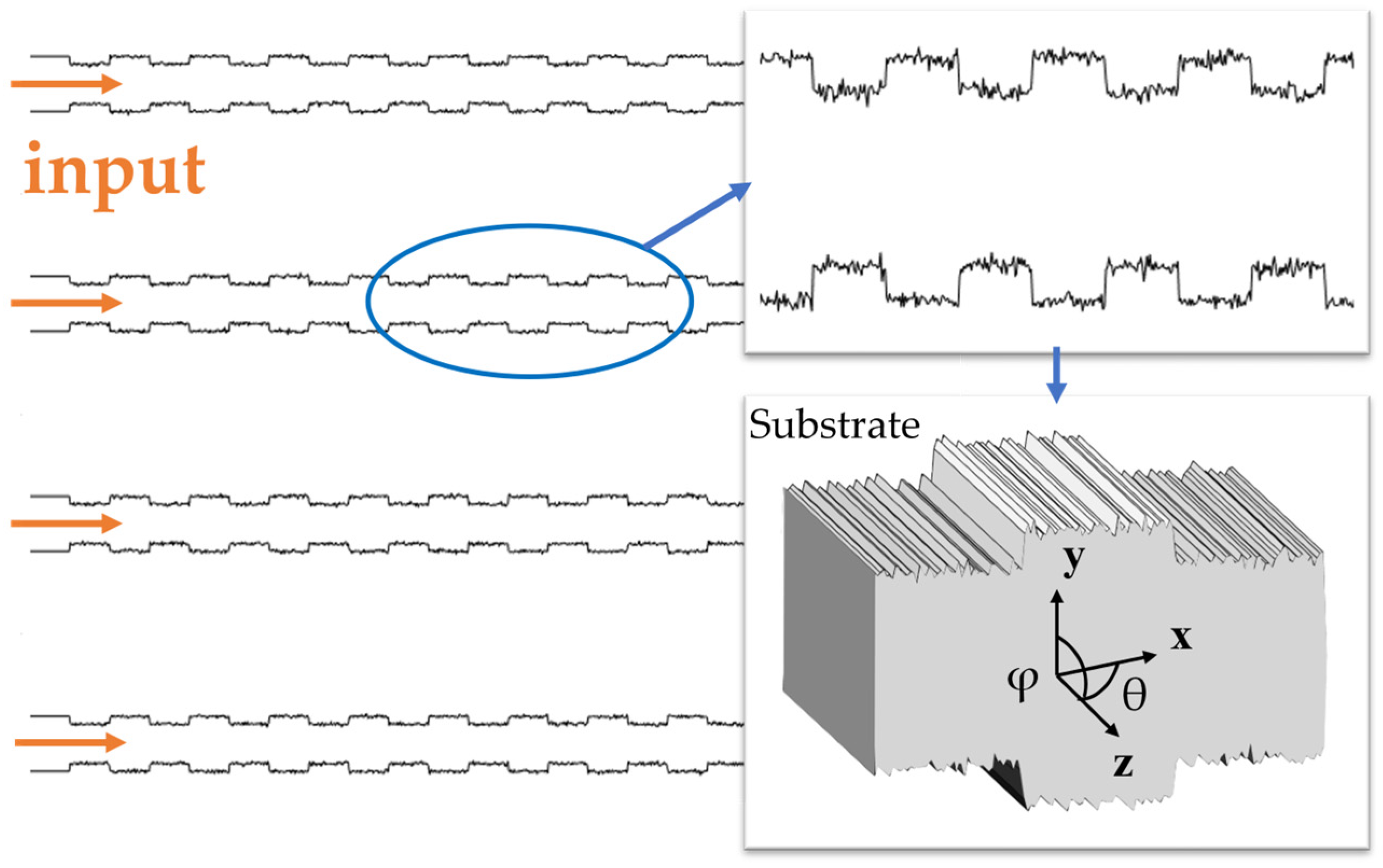 Photonics 11 00081 g002