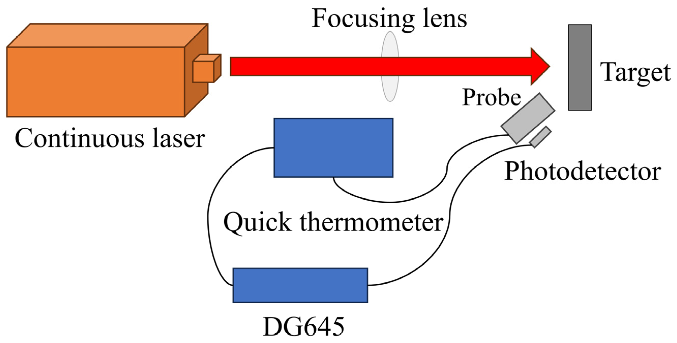 Photonics 11 00082 g001