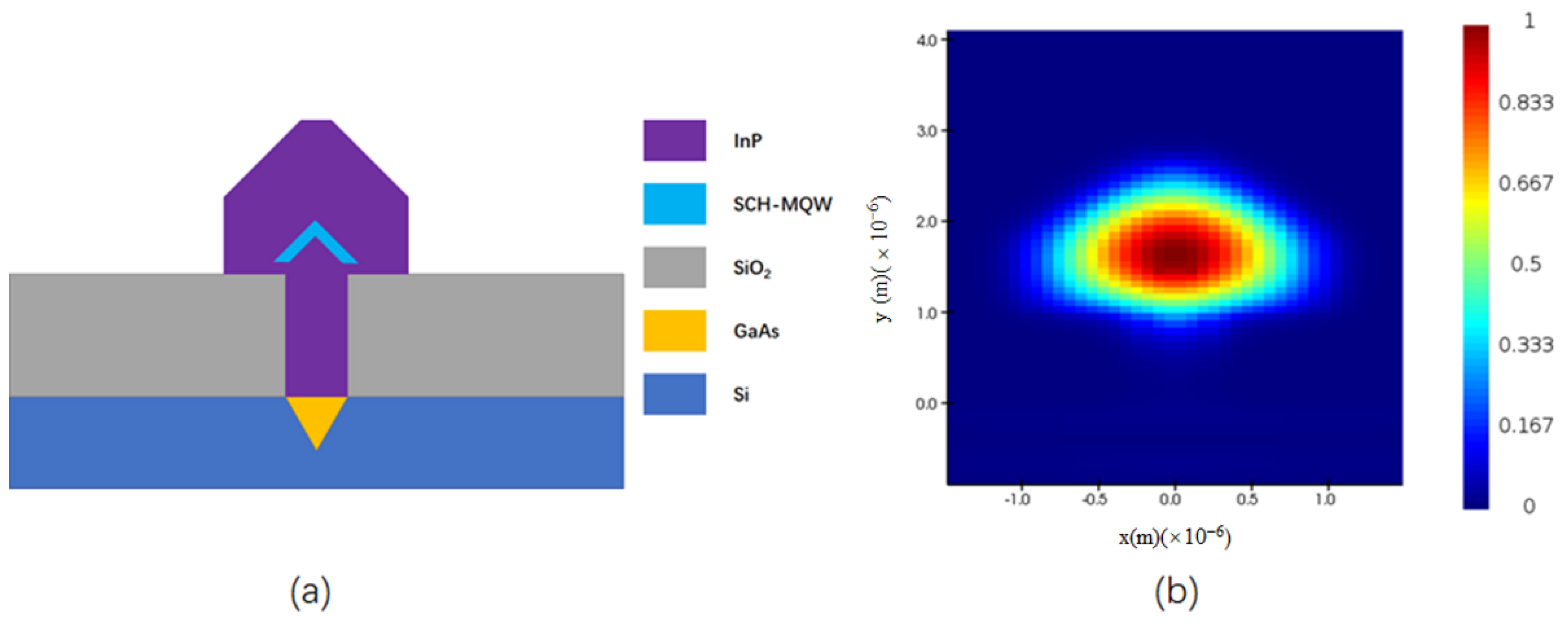 Photonics 11 00092 g001