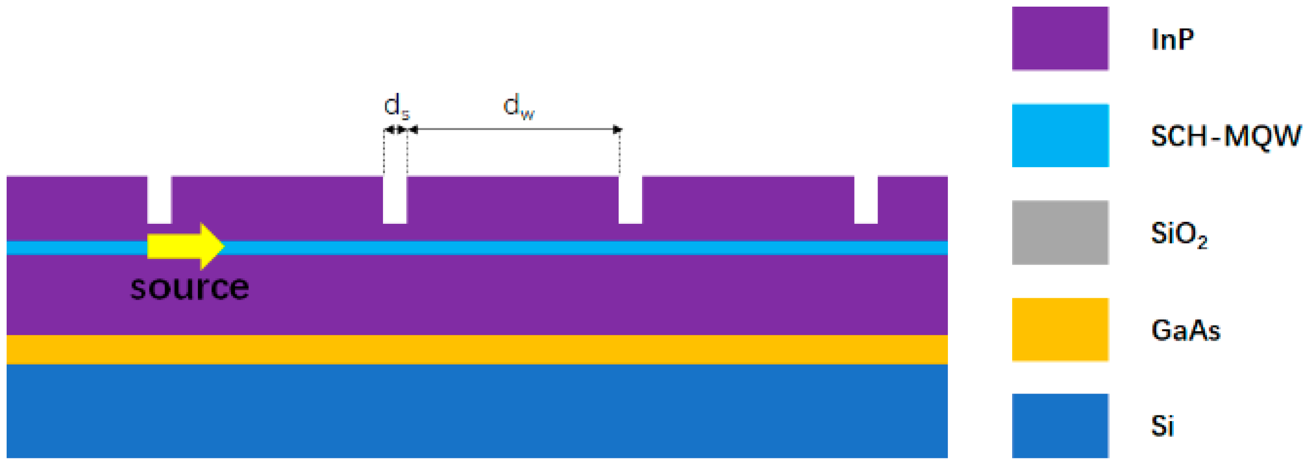 Photonics 11 00092 g002