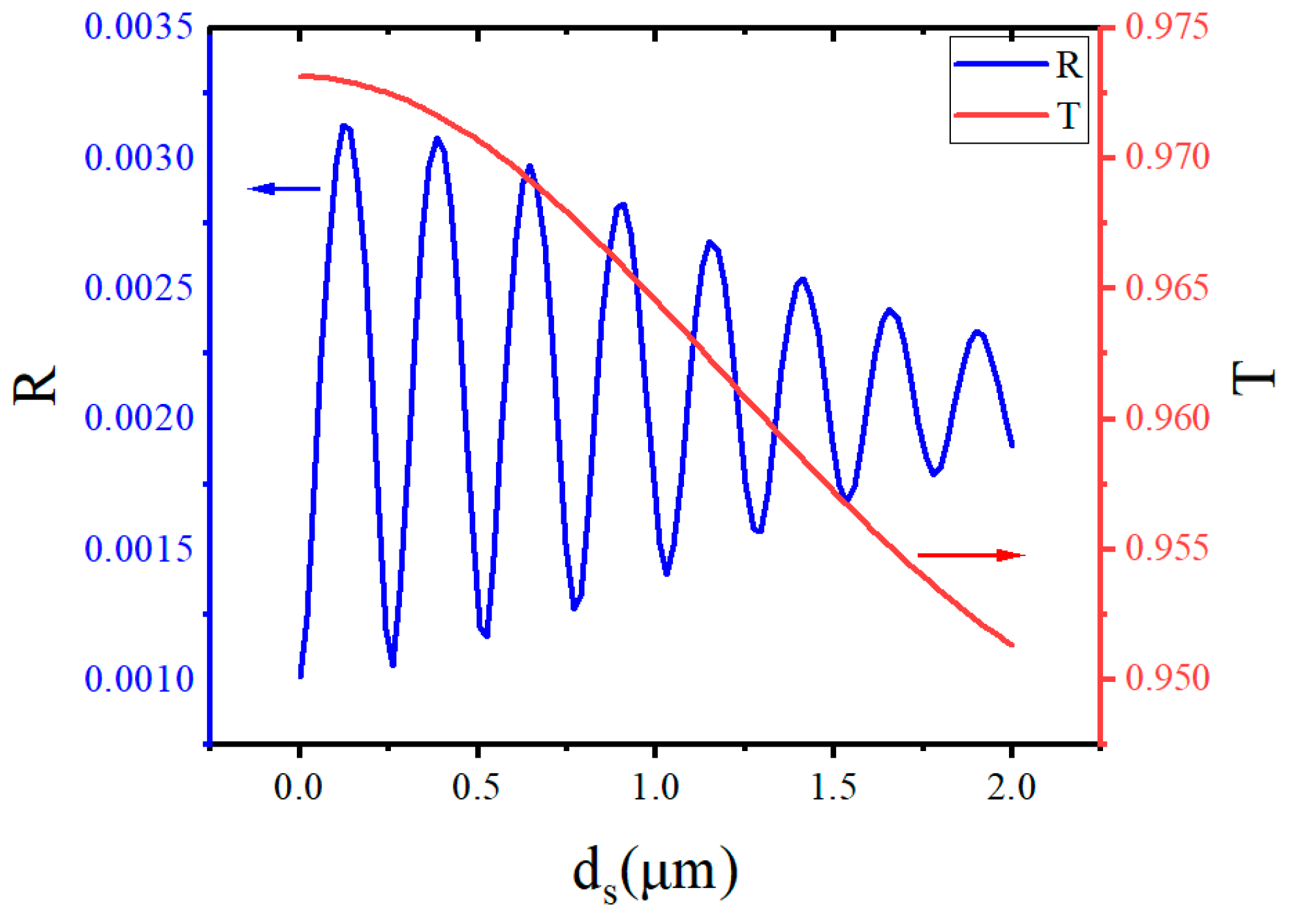 Photonics 11 00092 g004
