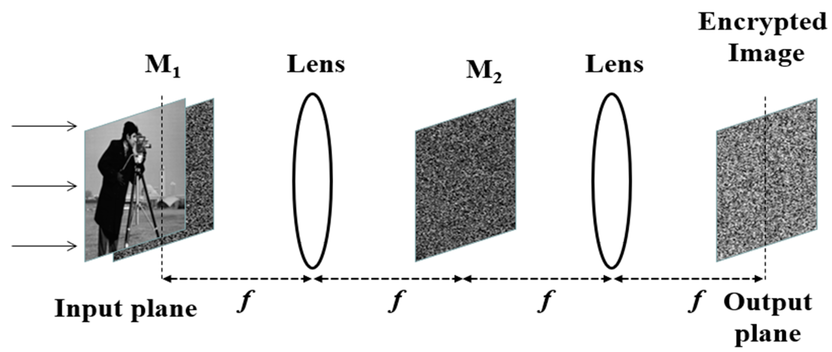 Photonics 11 00099 g004 Photonics 11 00099 g004