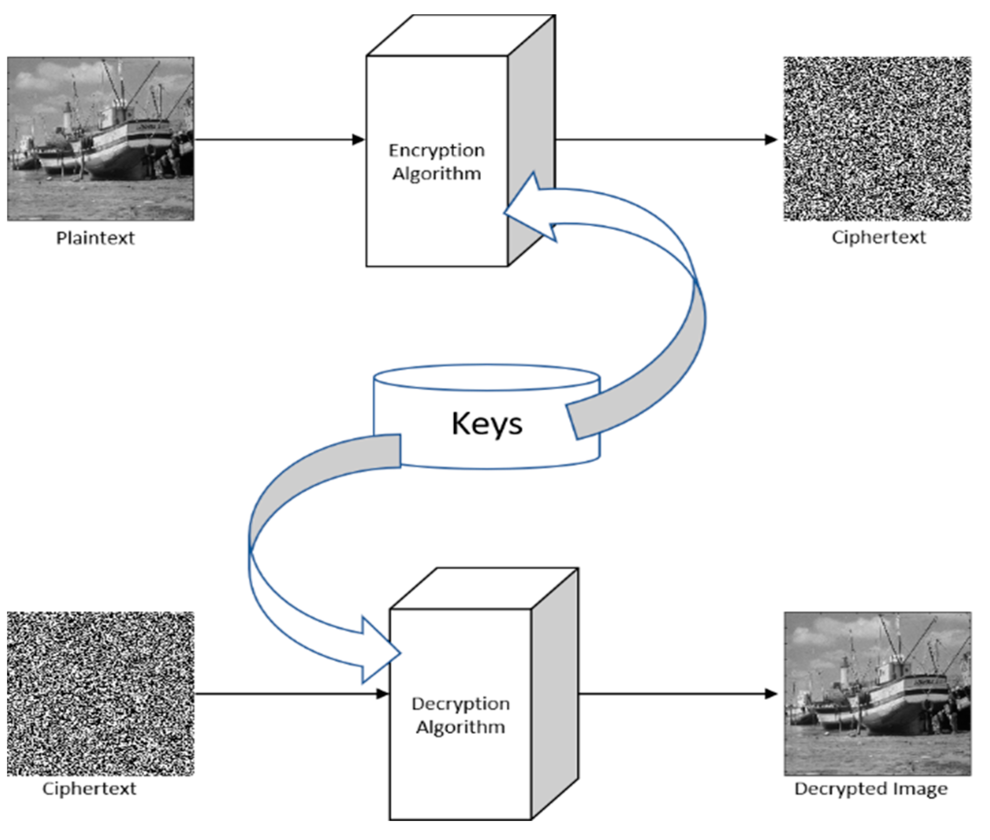 Photonics 11 00099 g005 Photonics 11 00099 g005