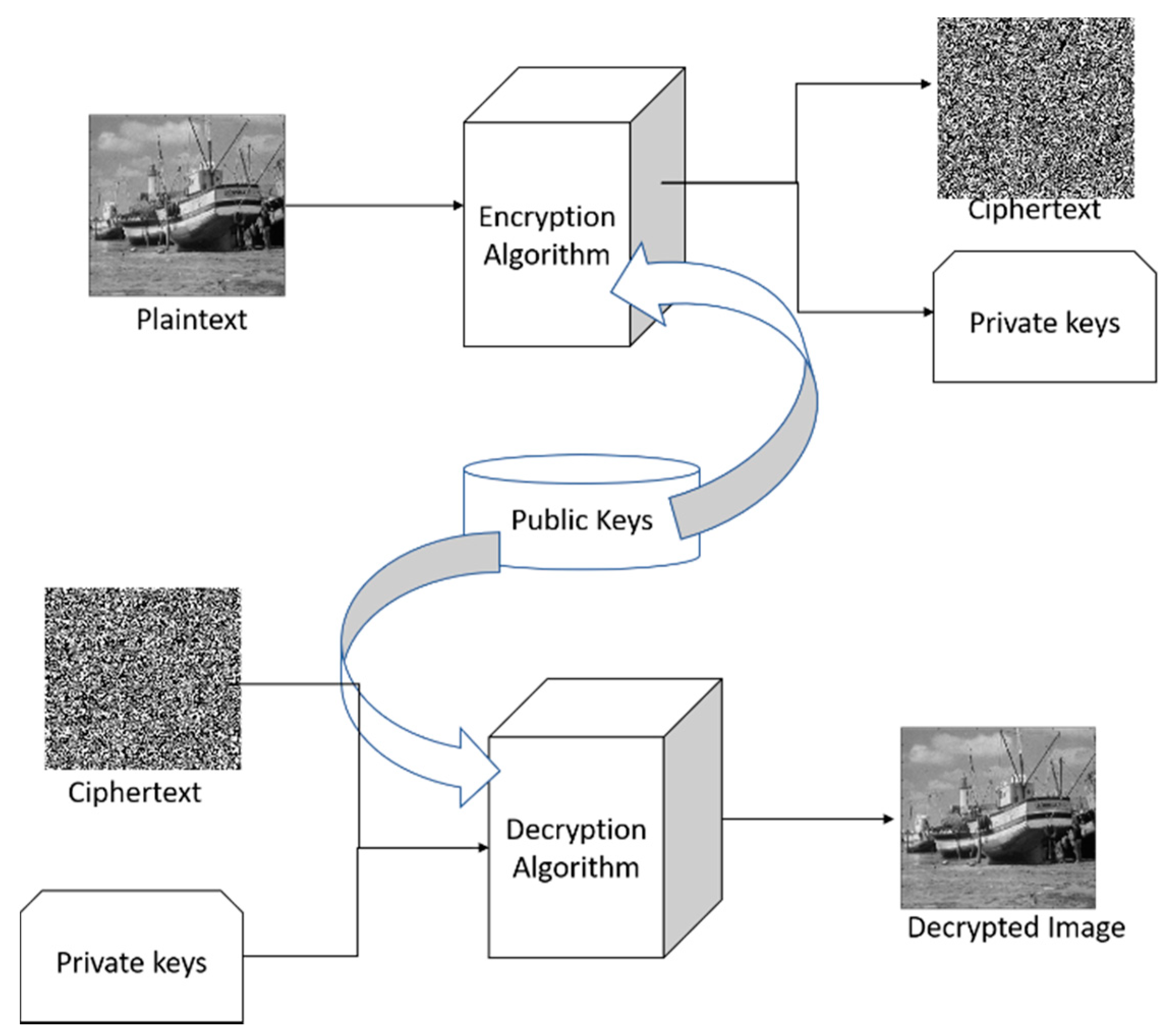 Photonics 11 00099 g007 Photonics 11 00099 g007