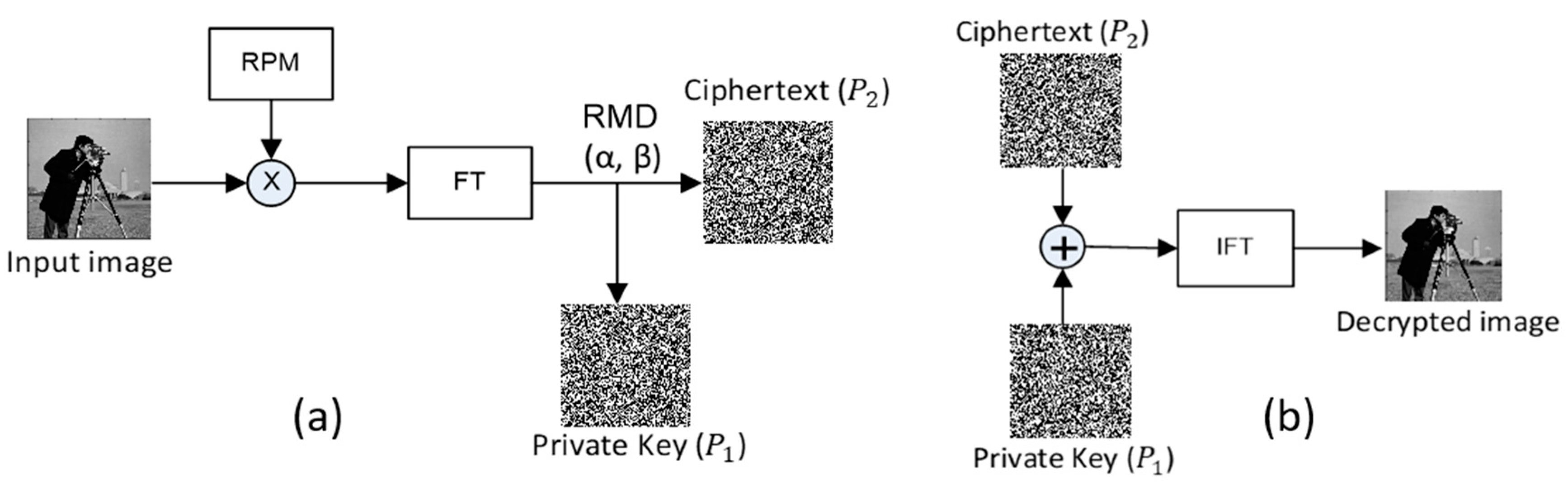Photonics 11 00099 g013 Photonics 11 00099 g013