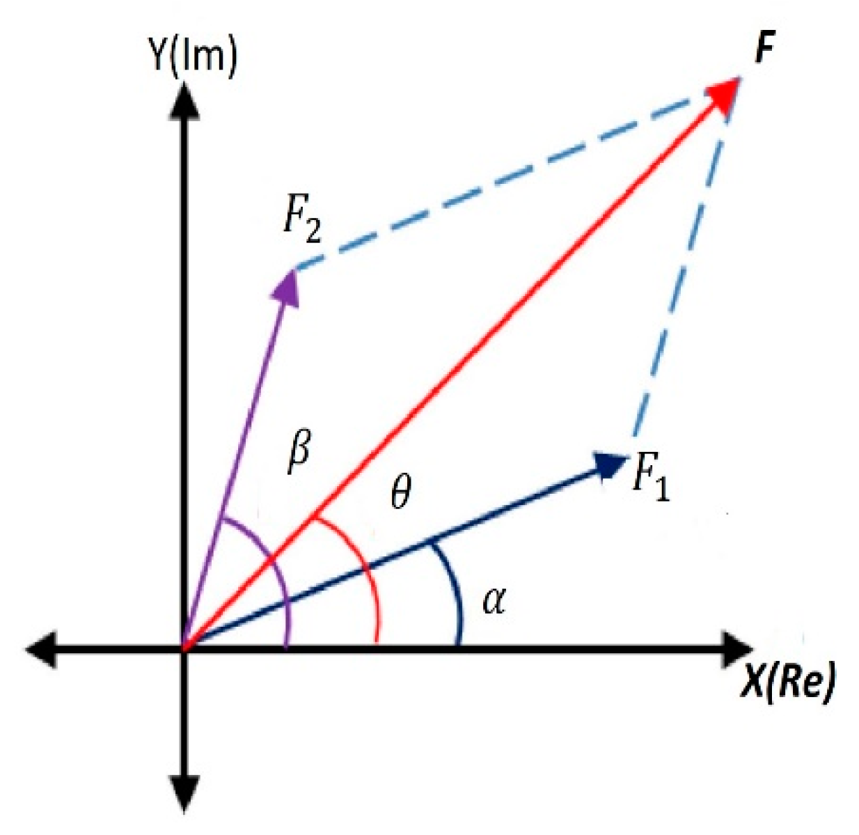 Photonics 11 00099 g014 Photonics 11 00099 g014