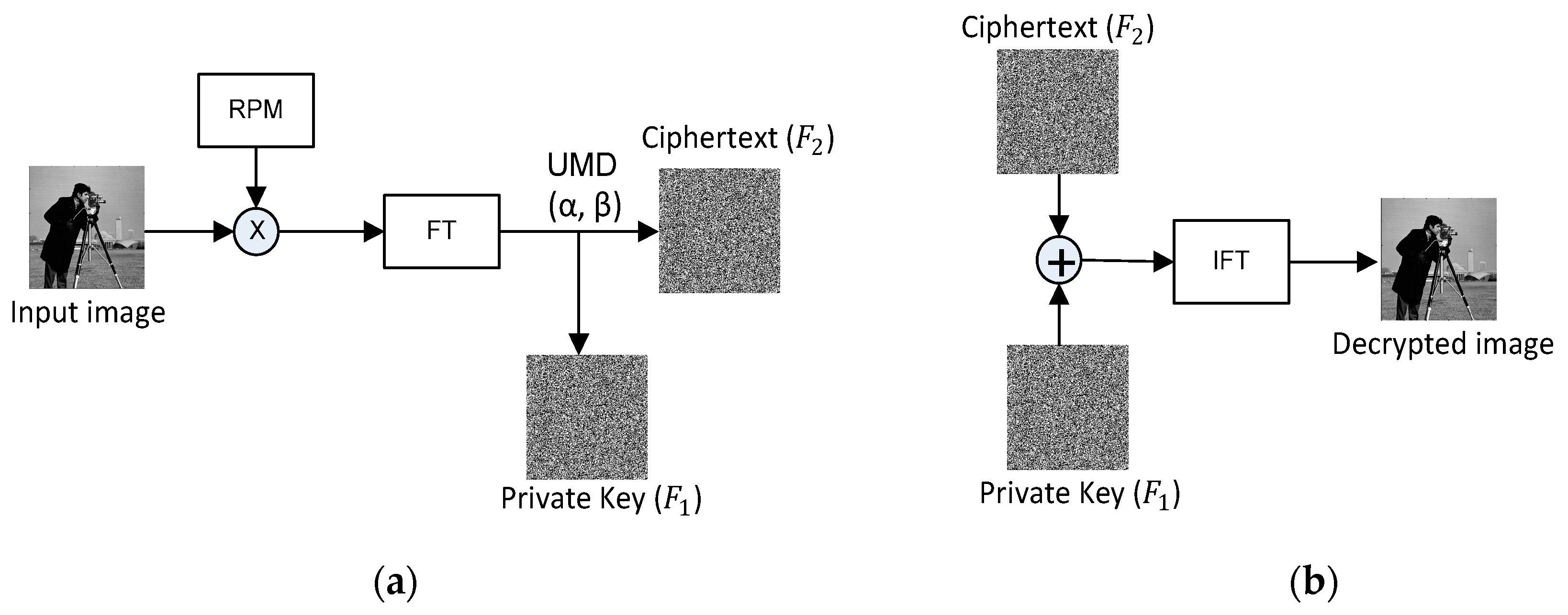 Photonics 11 00099 g015 Photonics 11 00099 g015