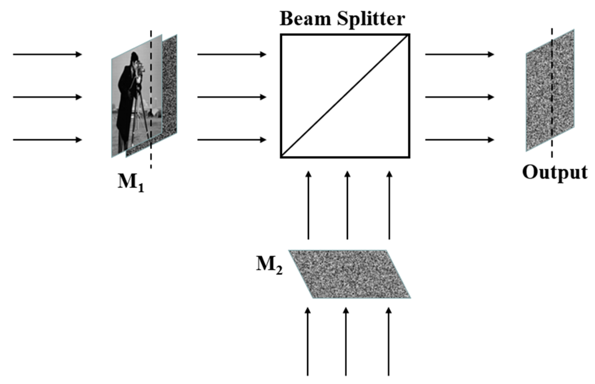 Photonics 11 00099 g017 Photonics 11 00099 g017
