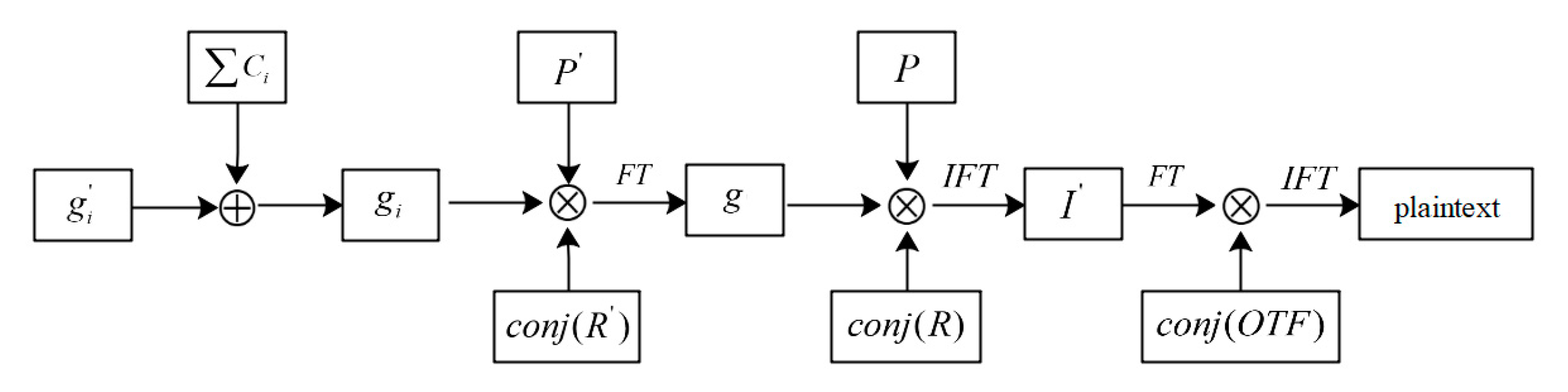 Photonics 11 00105 g004