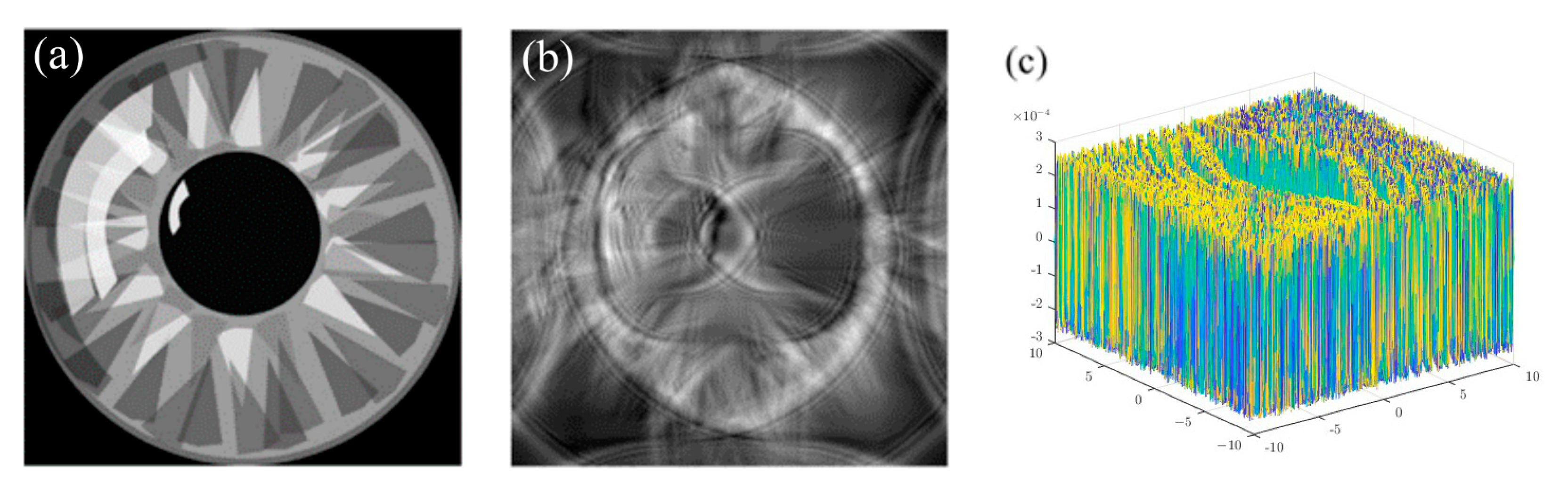 Photonics 11 00105 g006