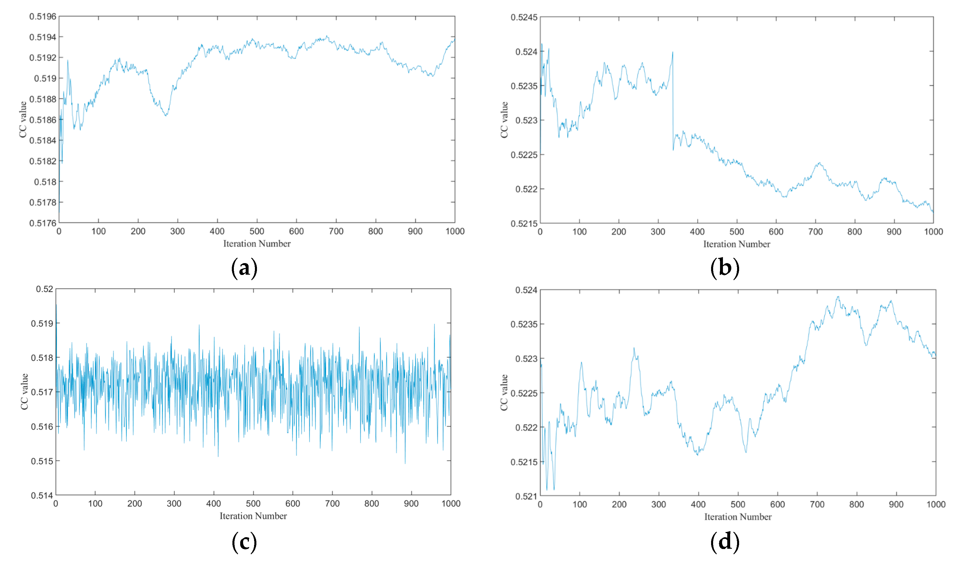 Photonics 11 00105 g016