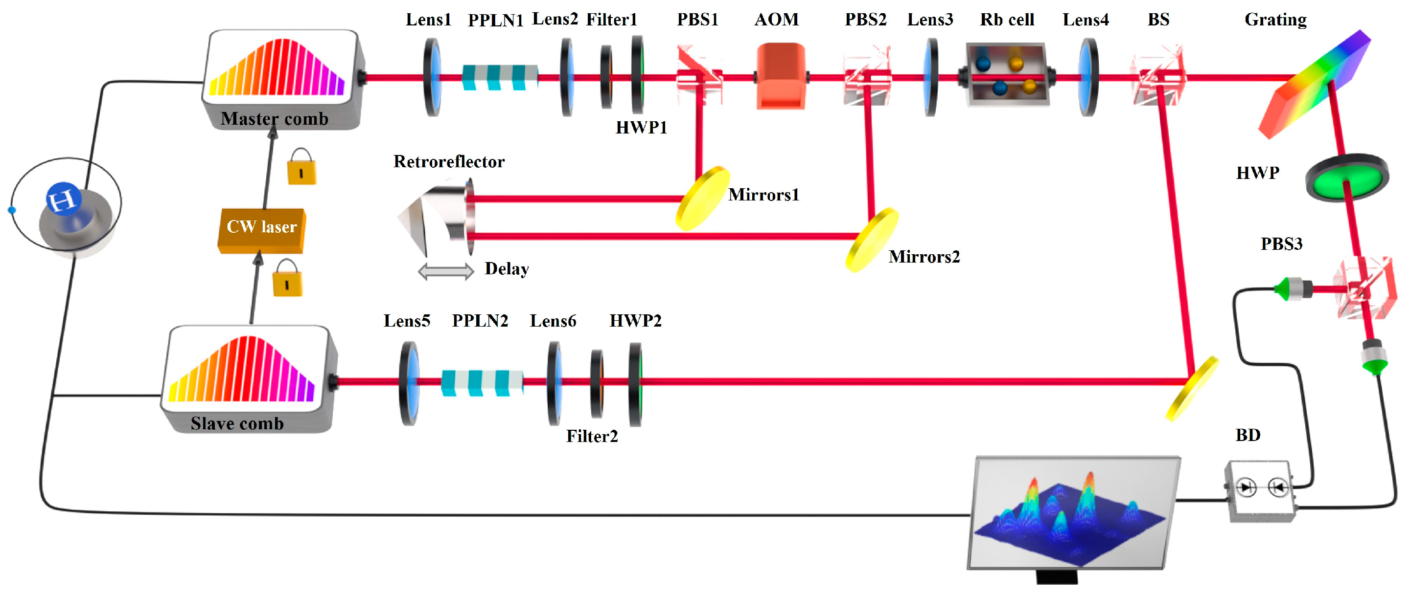 Photonics 11 00120 g001