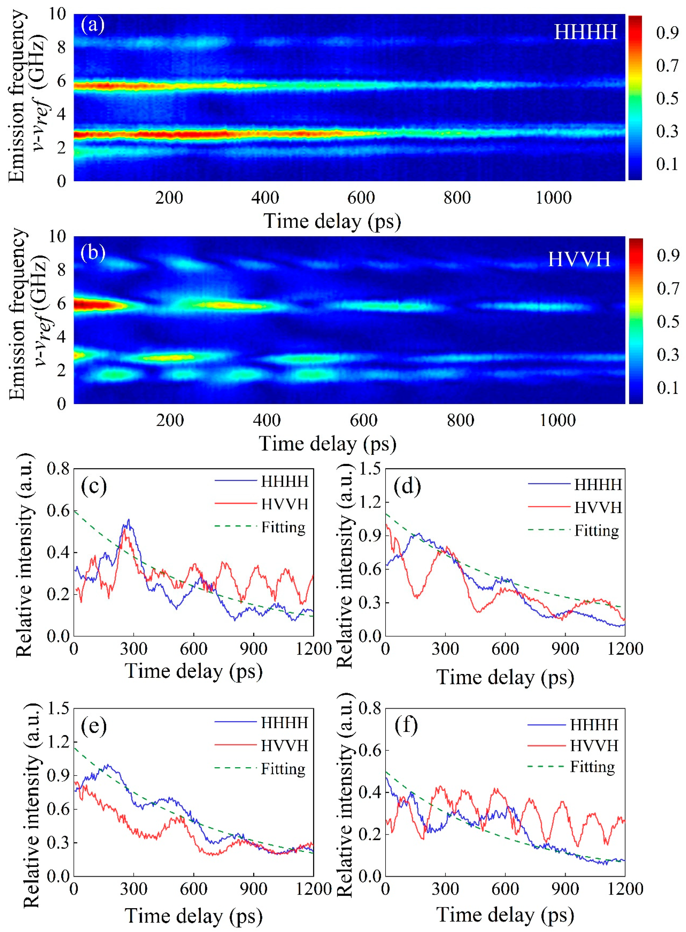 Photonics 11 00120 g007