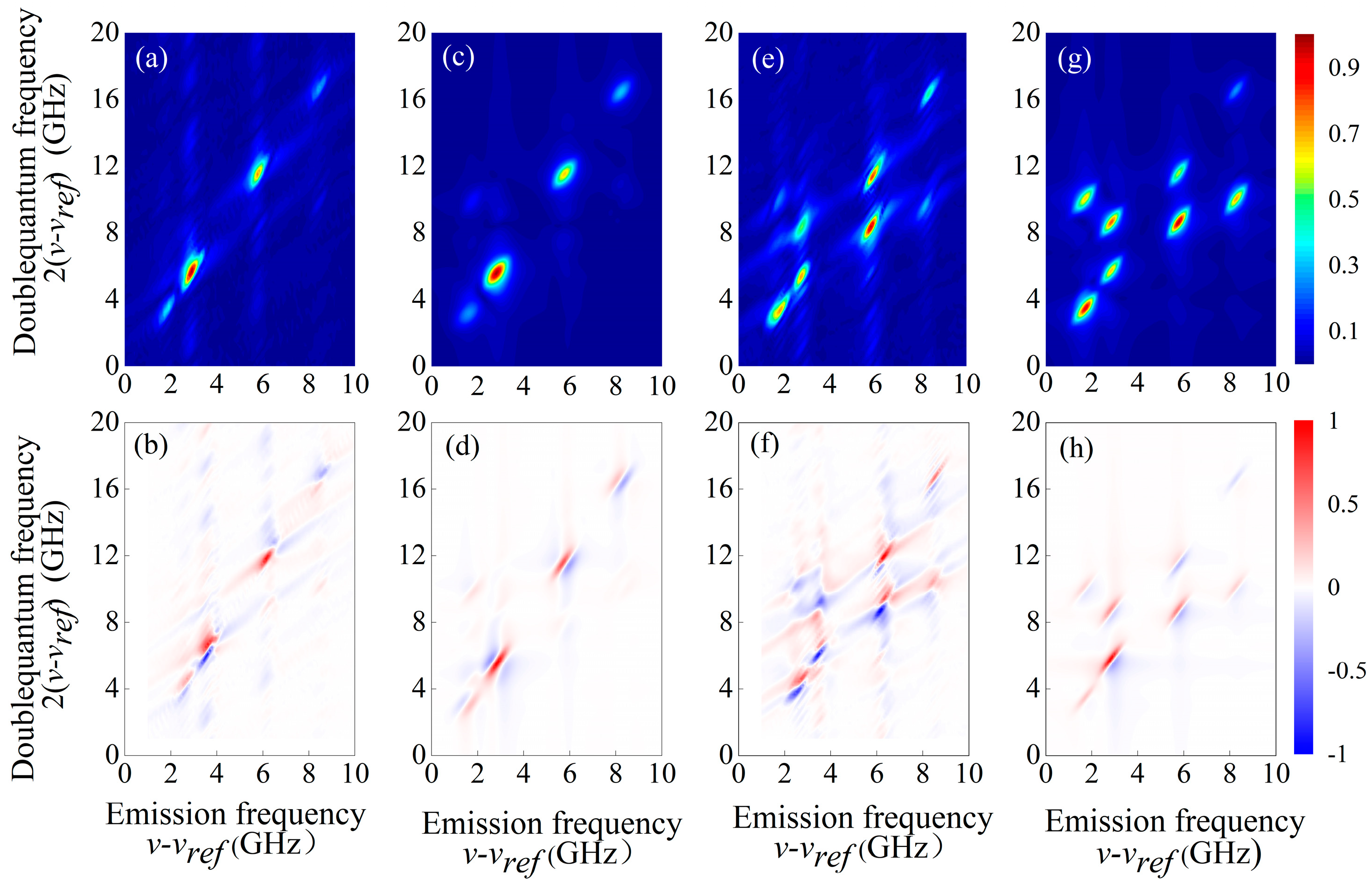 Photonics 11 00120 g008
