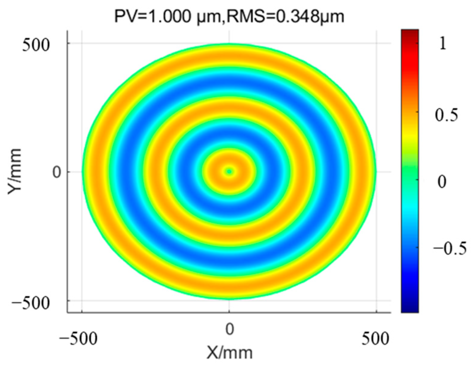 Photonics 11 00125 g001