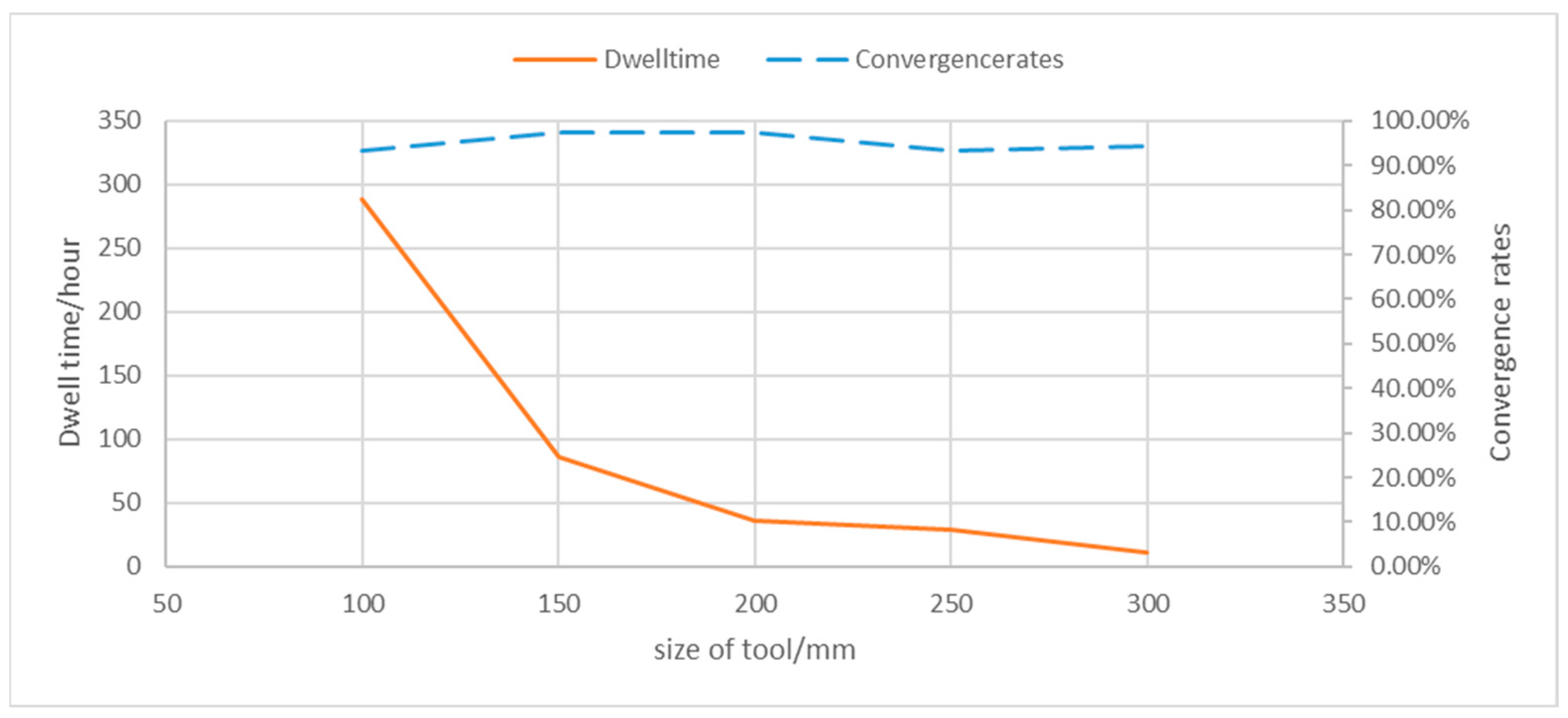 Photonics 11 00125 g003