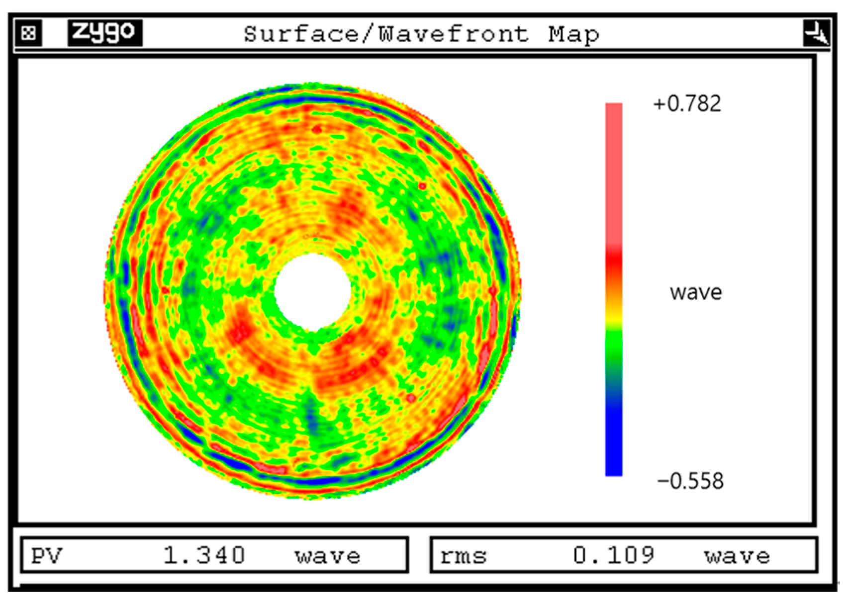 Photonics 11 00125 g010