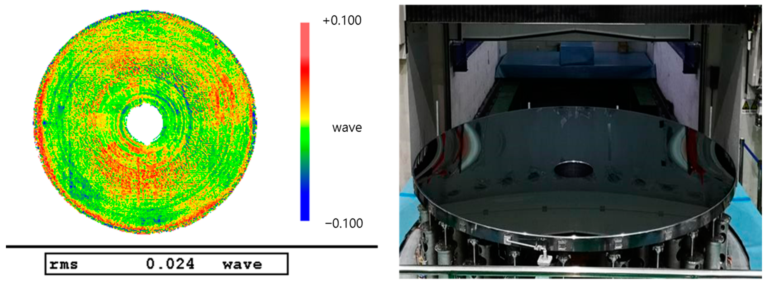 Photonics 11 00125 g011