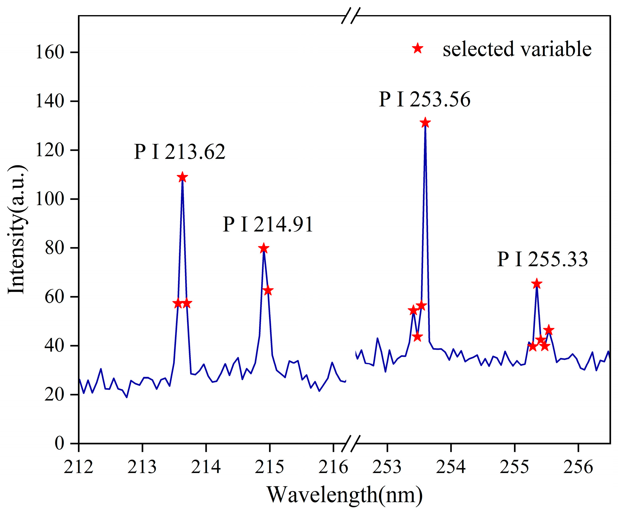 Photonics 11 00129 g010